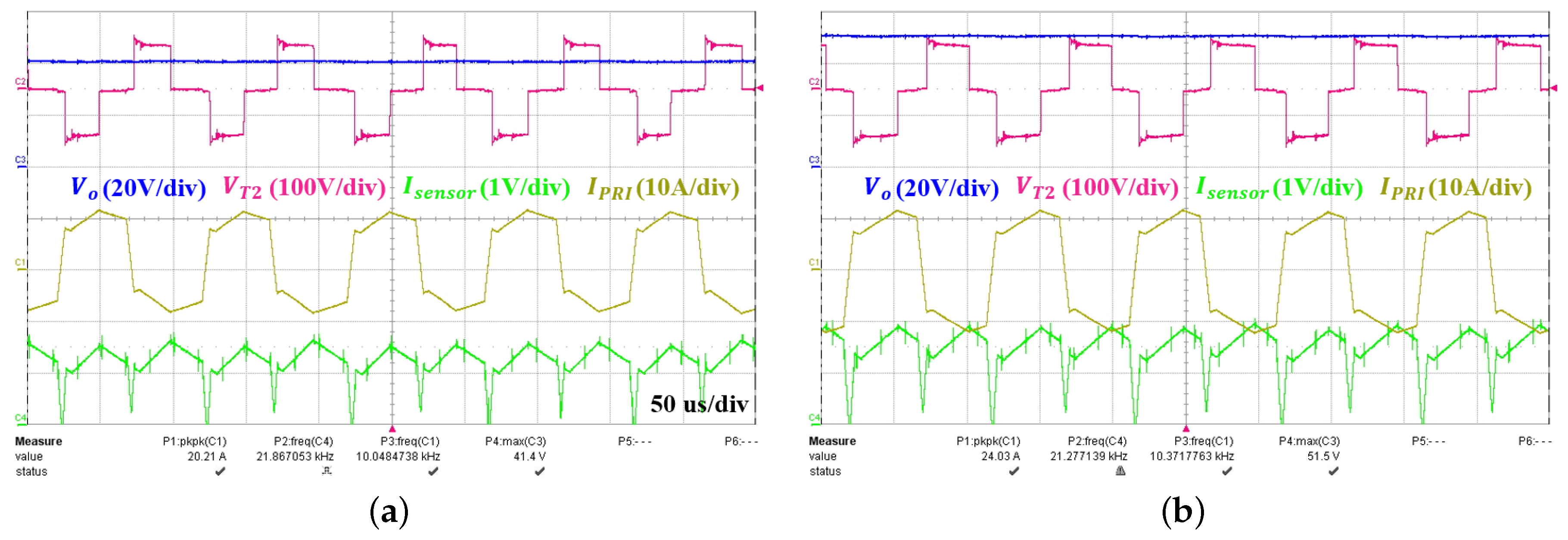 Electronics 09 01395 g020