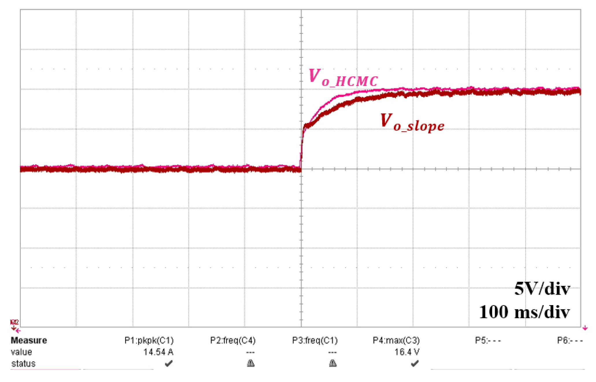 Electronics 09 01395 g022