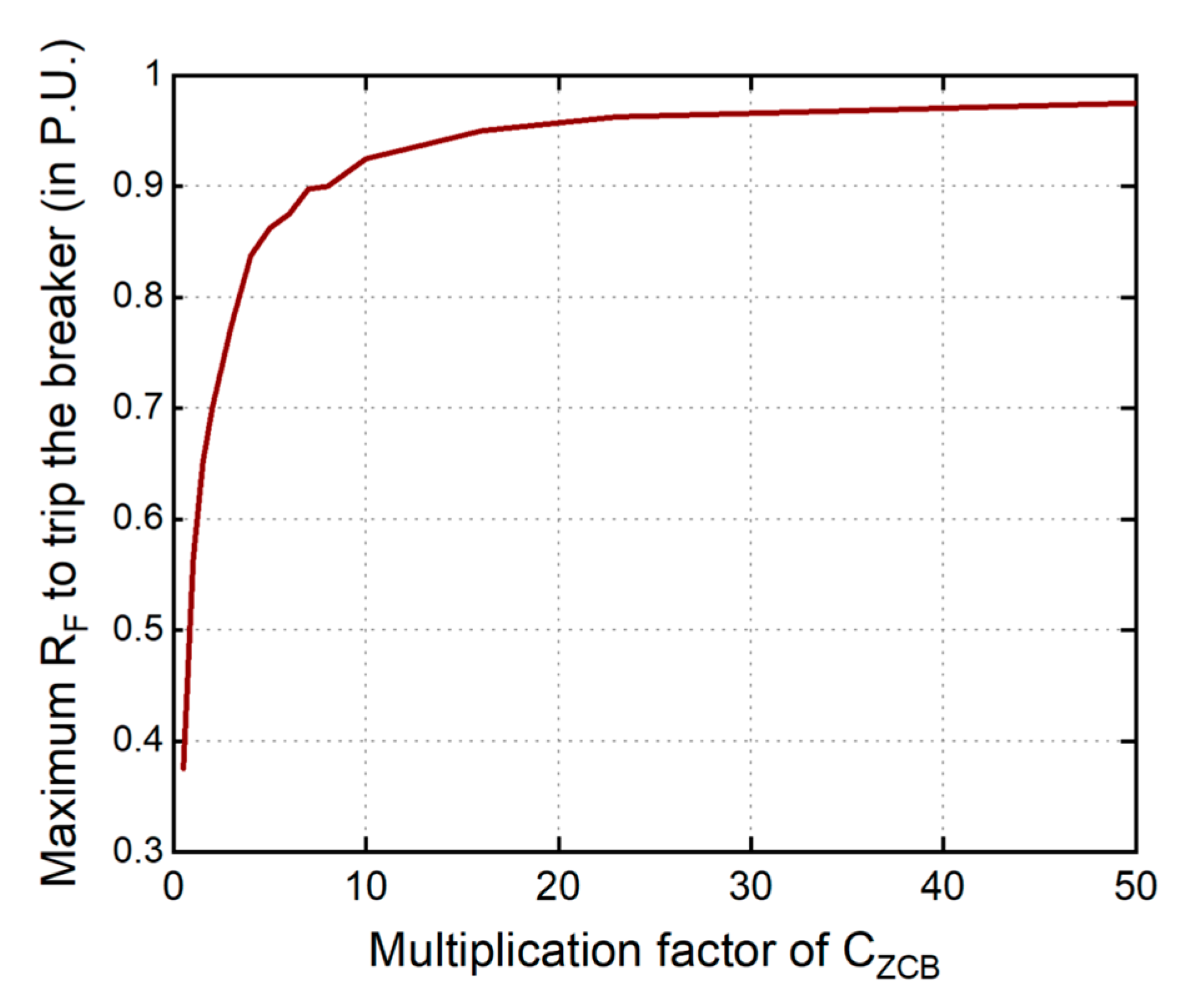 Electronics 09 01654 g003