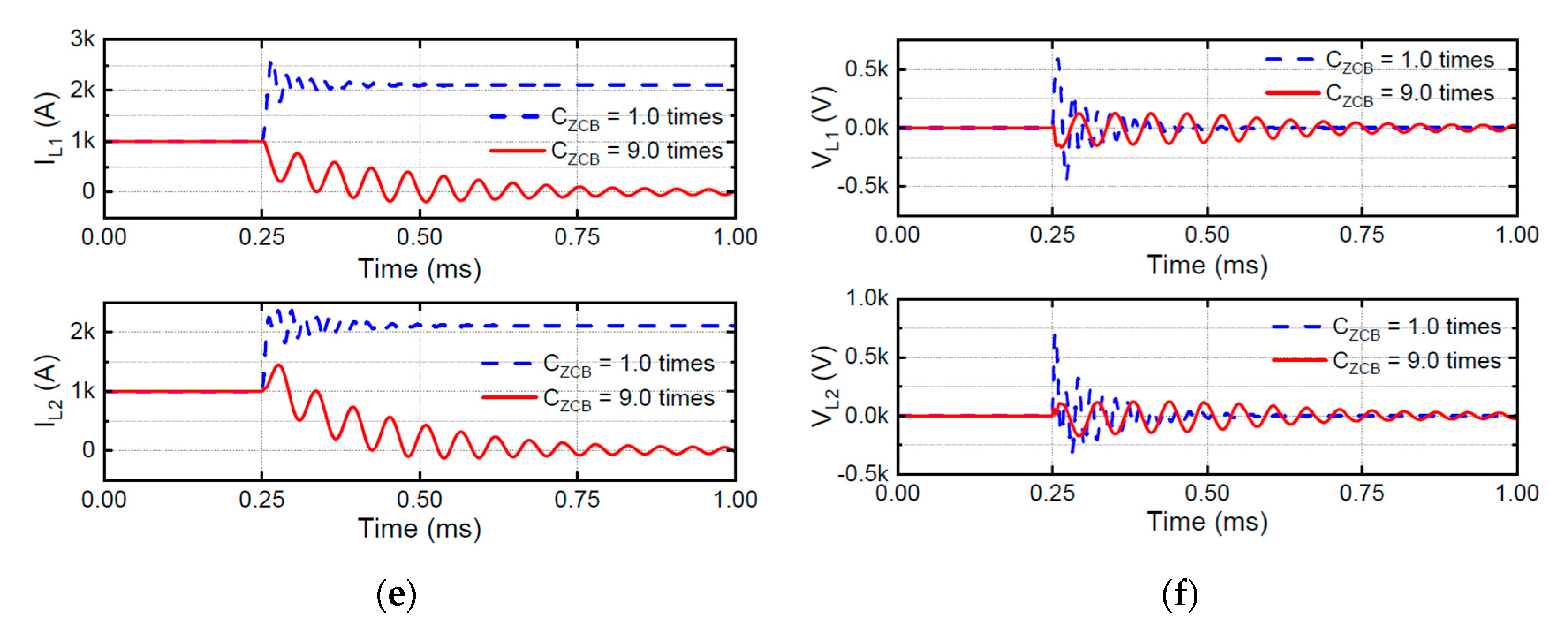 Electronics 09 01654 g012b