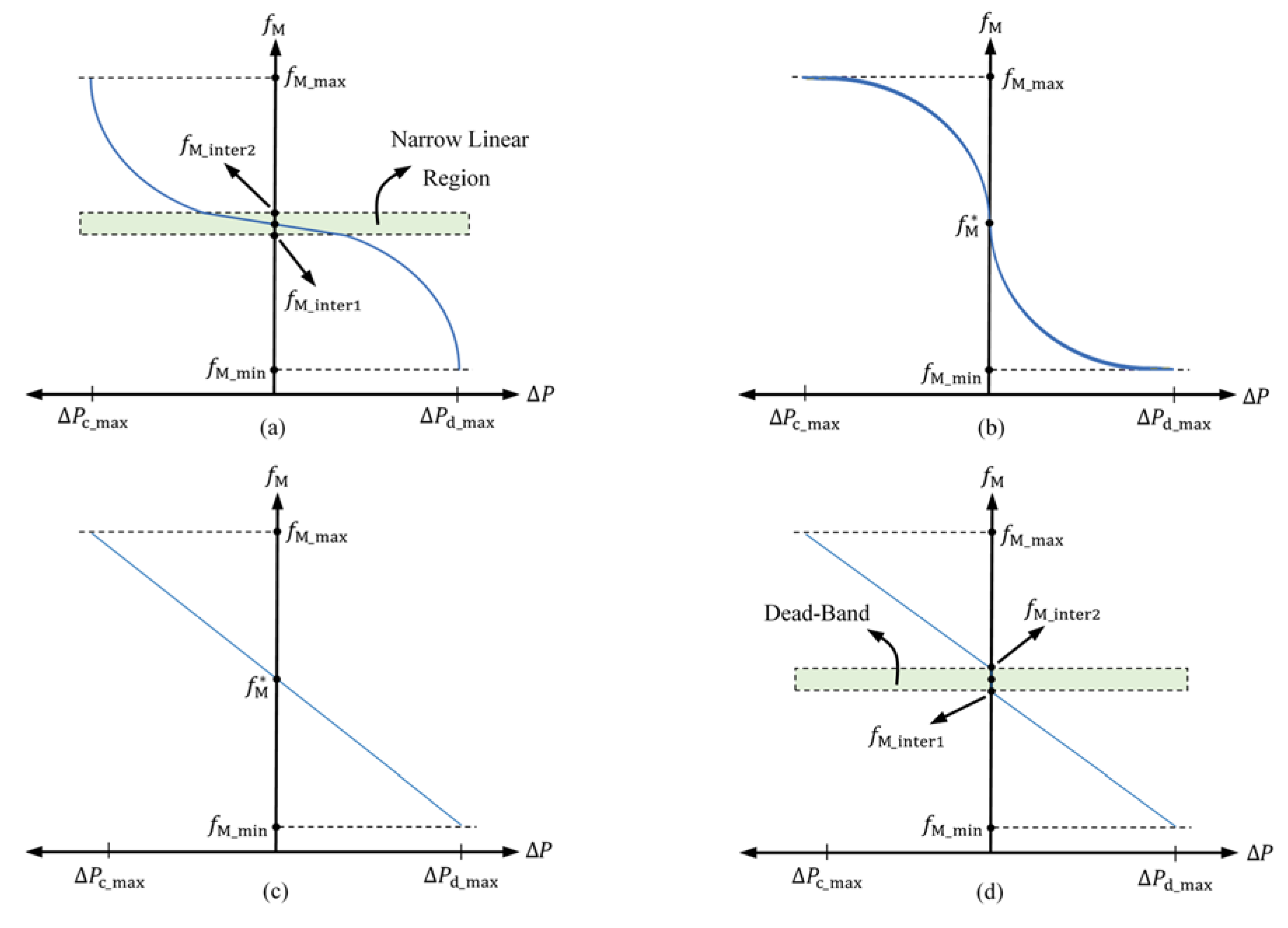 Electronics 09 01755 g001