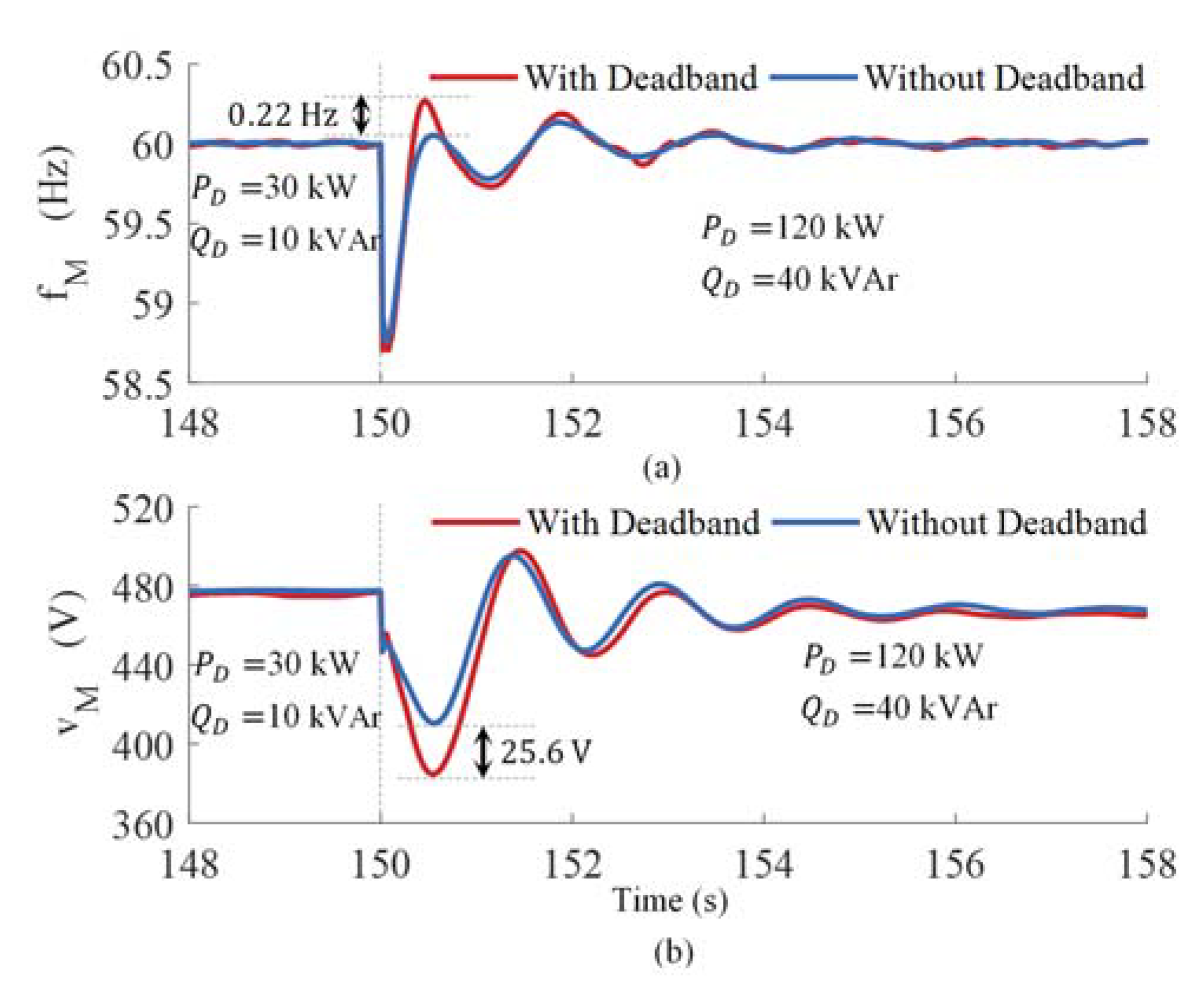 Electronics 09 01755 g006
