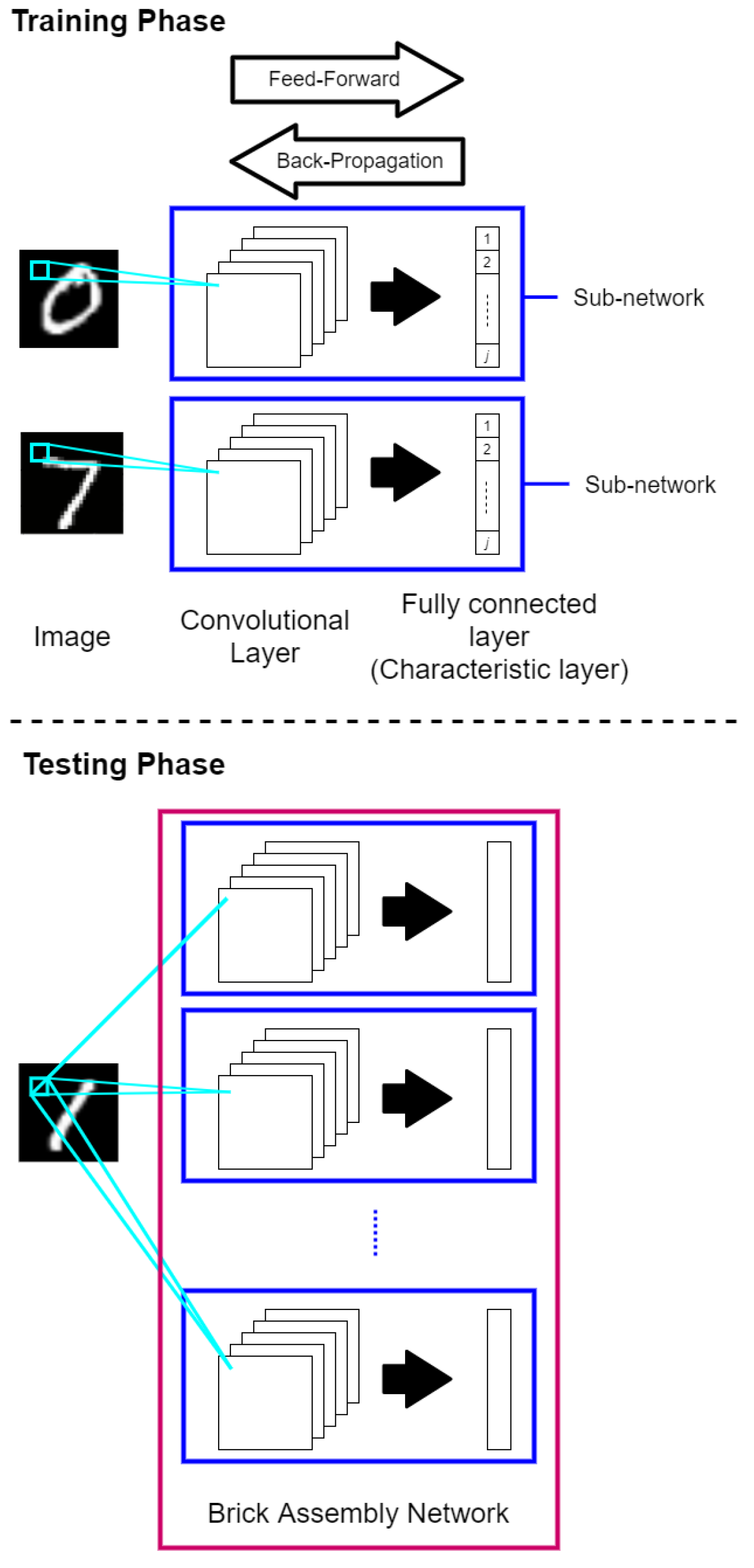 Electronics 09 01929 g001 Electronics 09 01929 g001