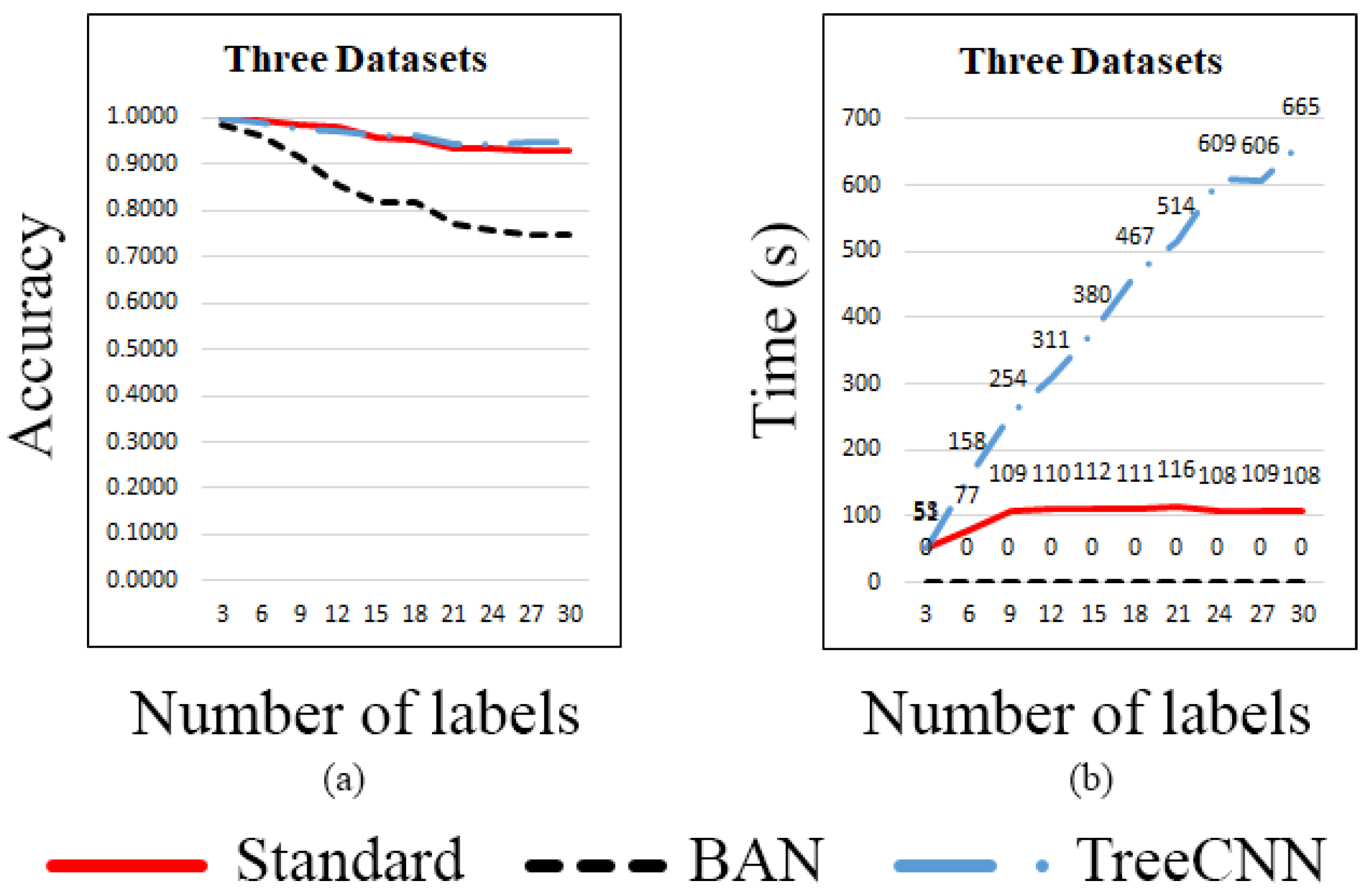Electronics 09 01929 g003 Electronics 09 01929 g003