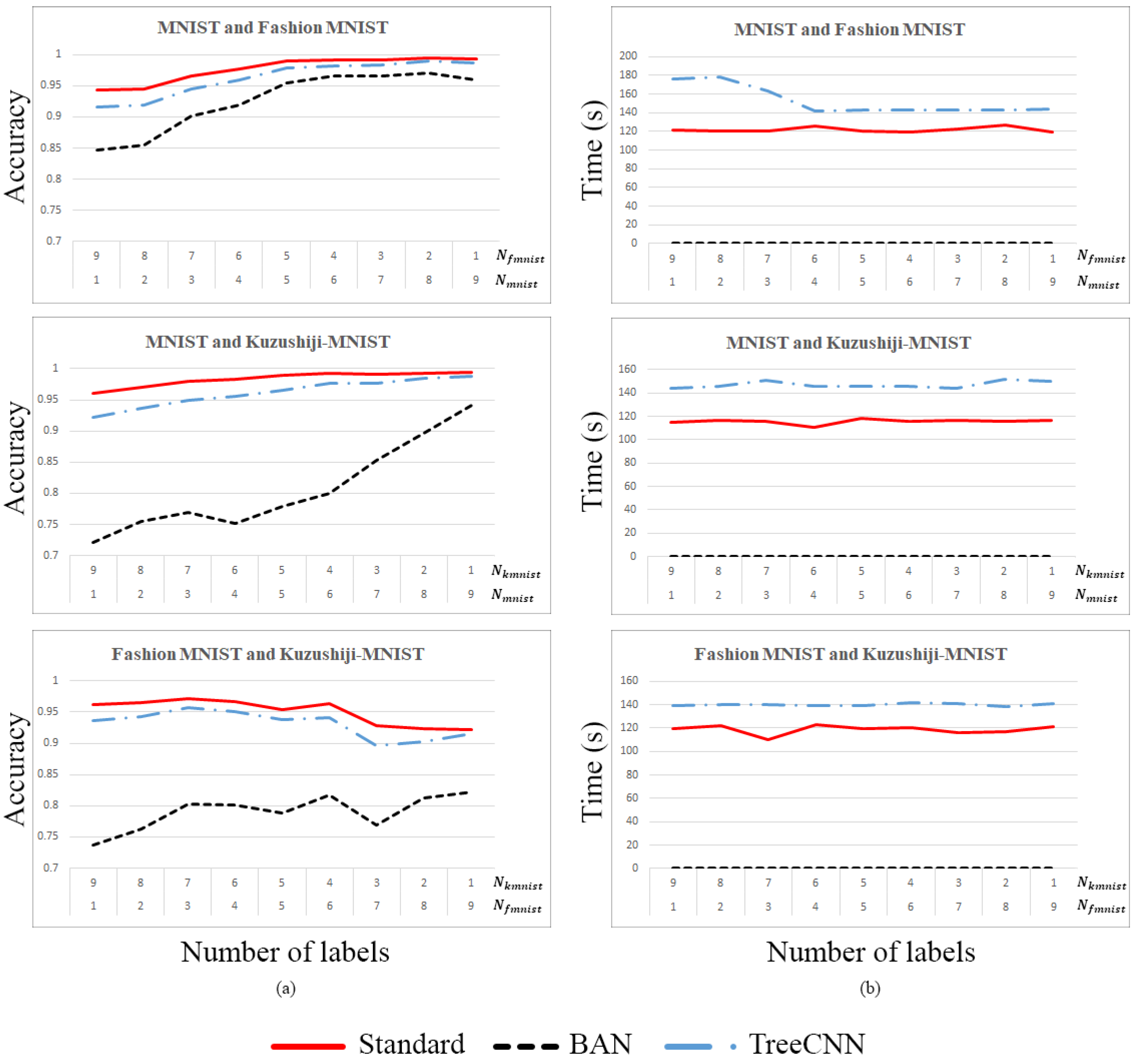 Electronics 09 01929 g004 Electronics 09 01929 g004