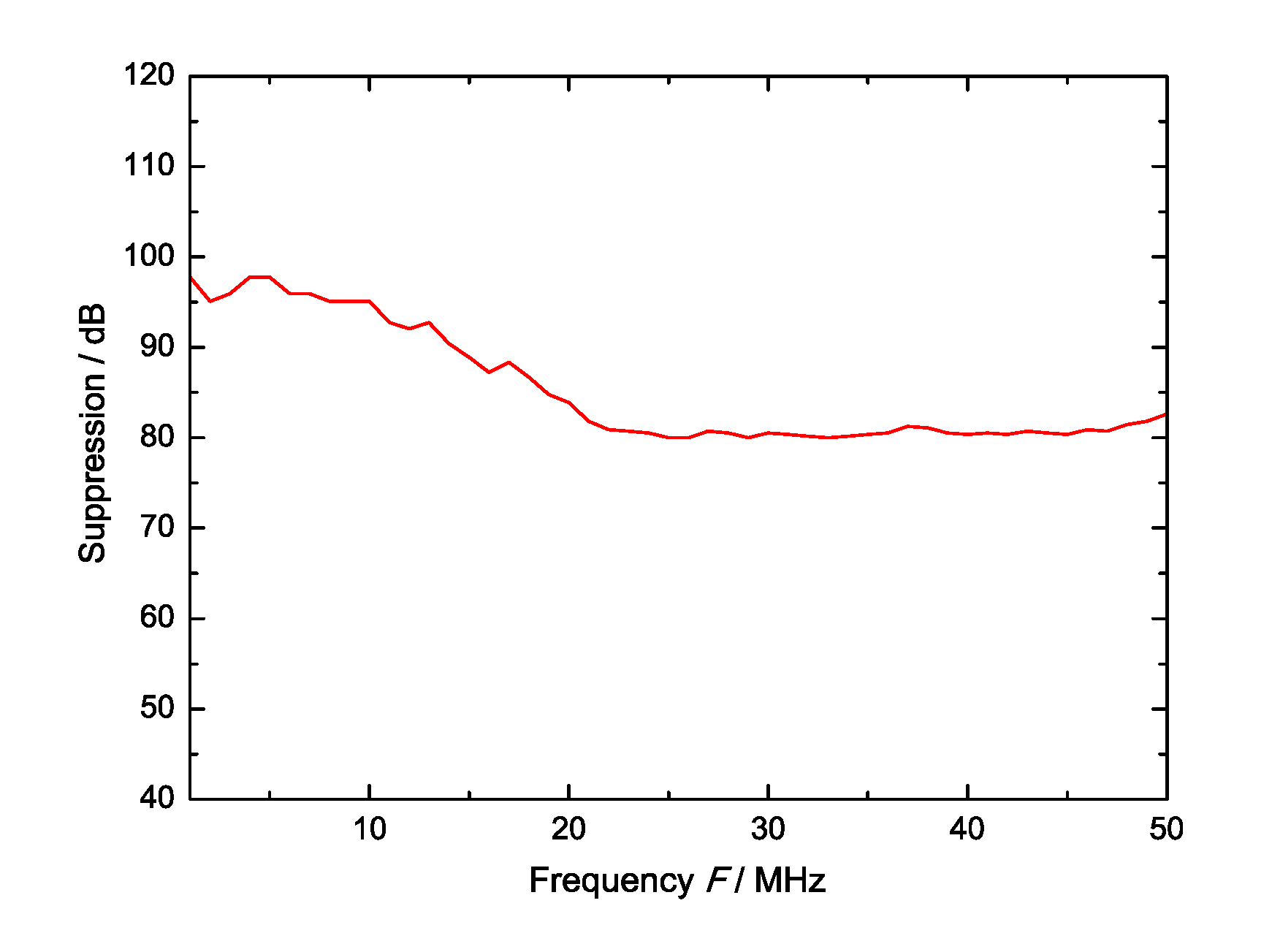 Electronics 09 01996 g008