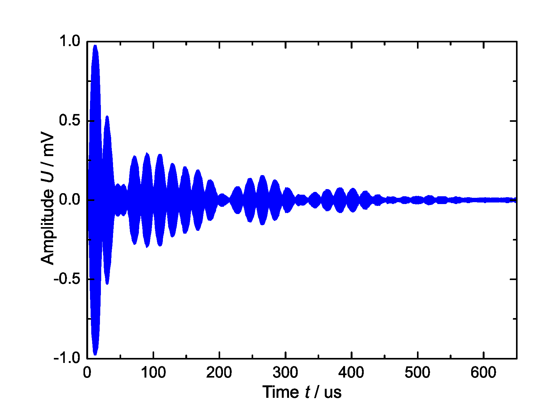 Electronics 09 01996 g011