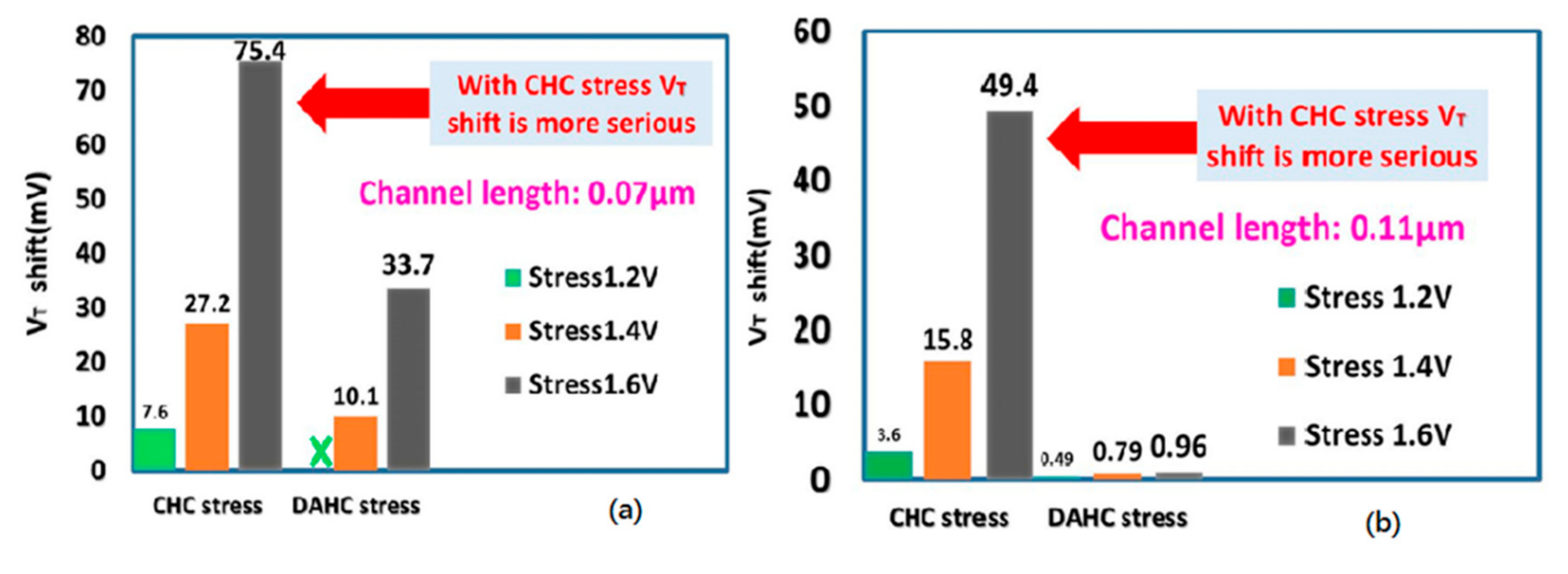 Electronics 09 02095 g012