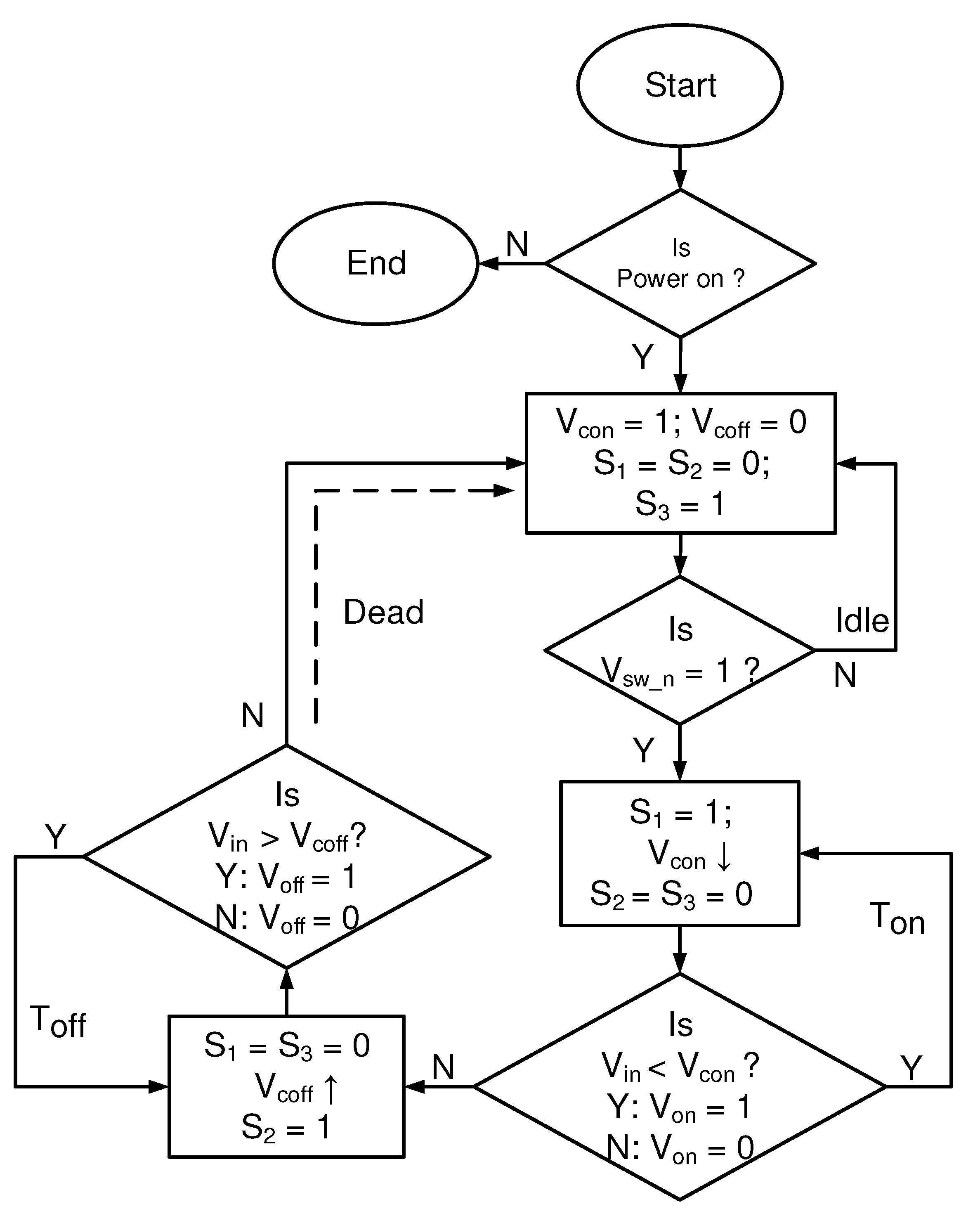 Electronics 10 00649 g010