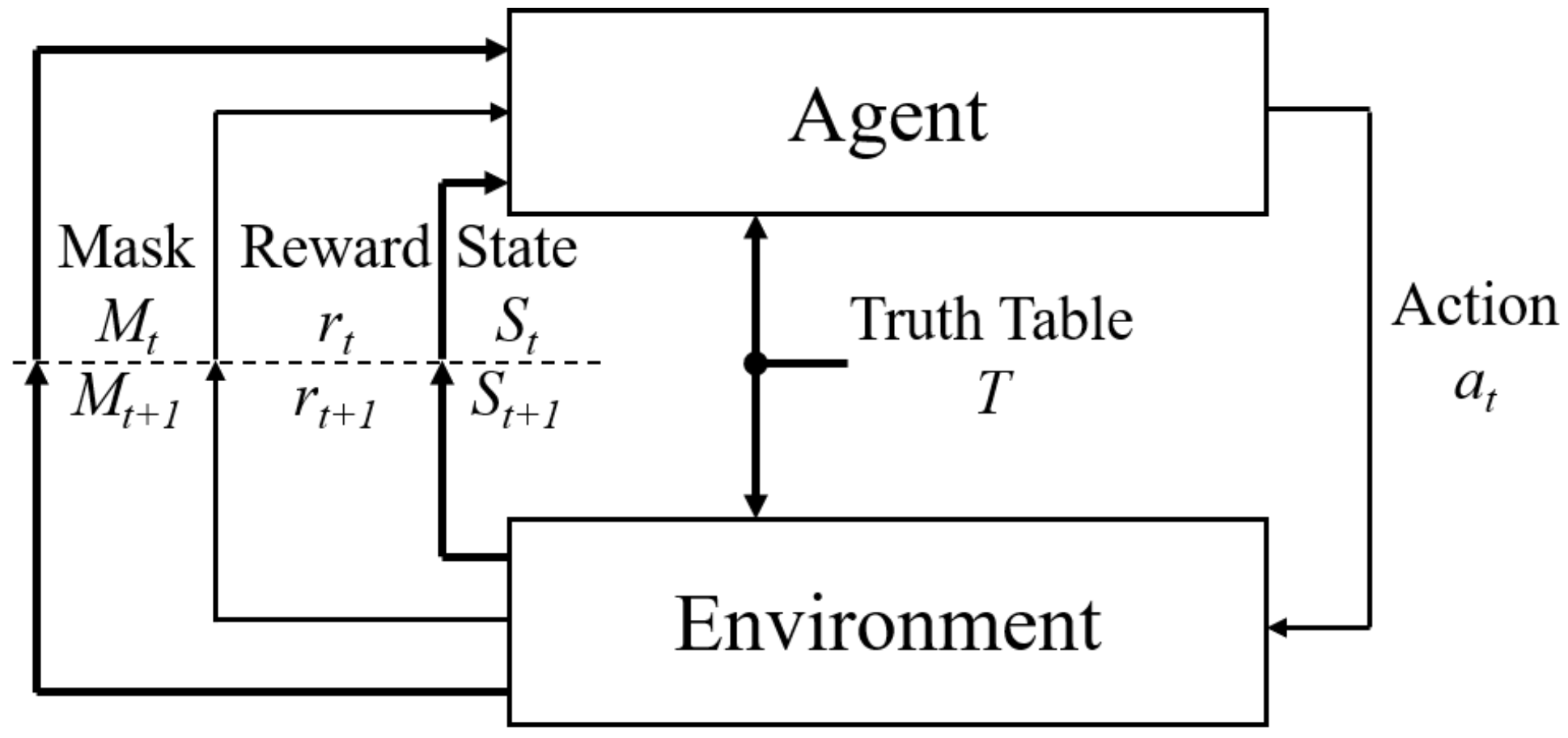 Electronics 10 01032 g001