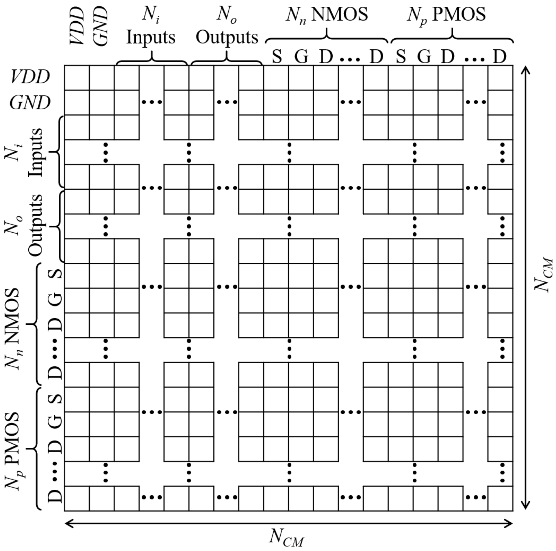 Electronics 10 01032 g002