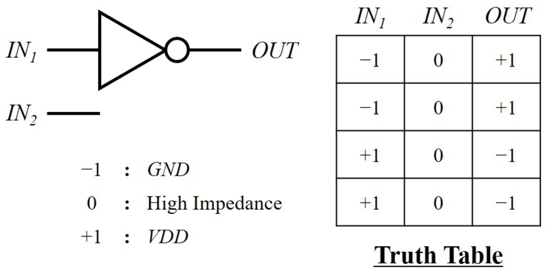Electronics 10 01032 g006