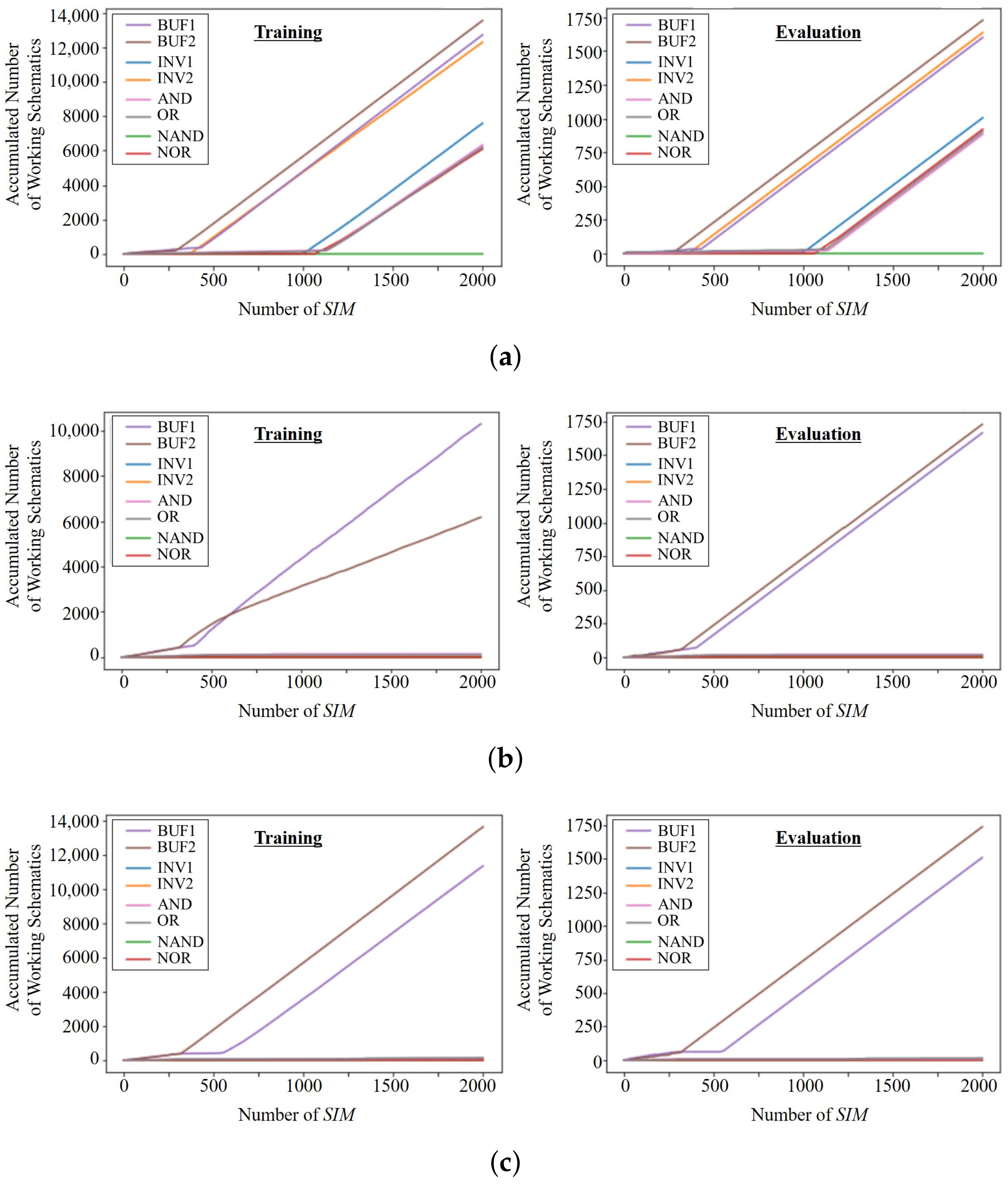Electronics 10 01032 g013