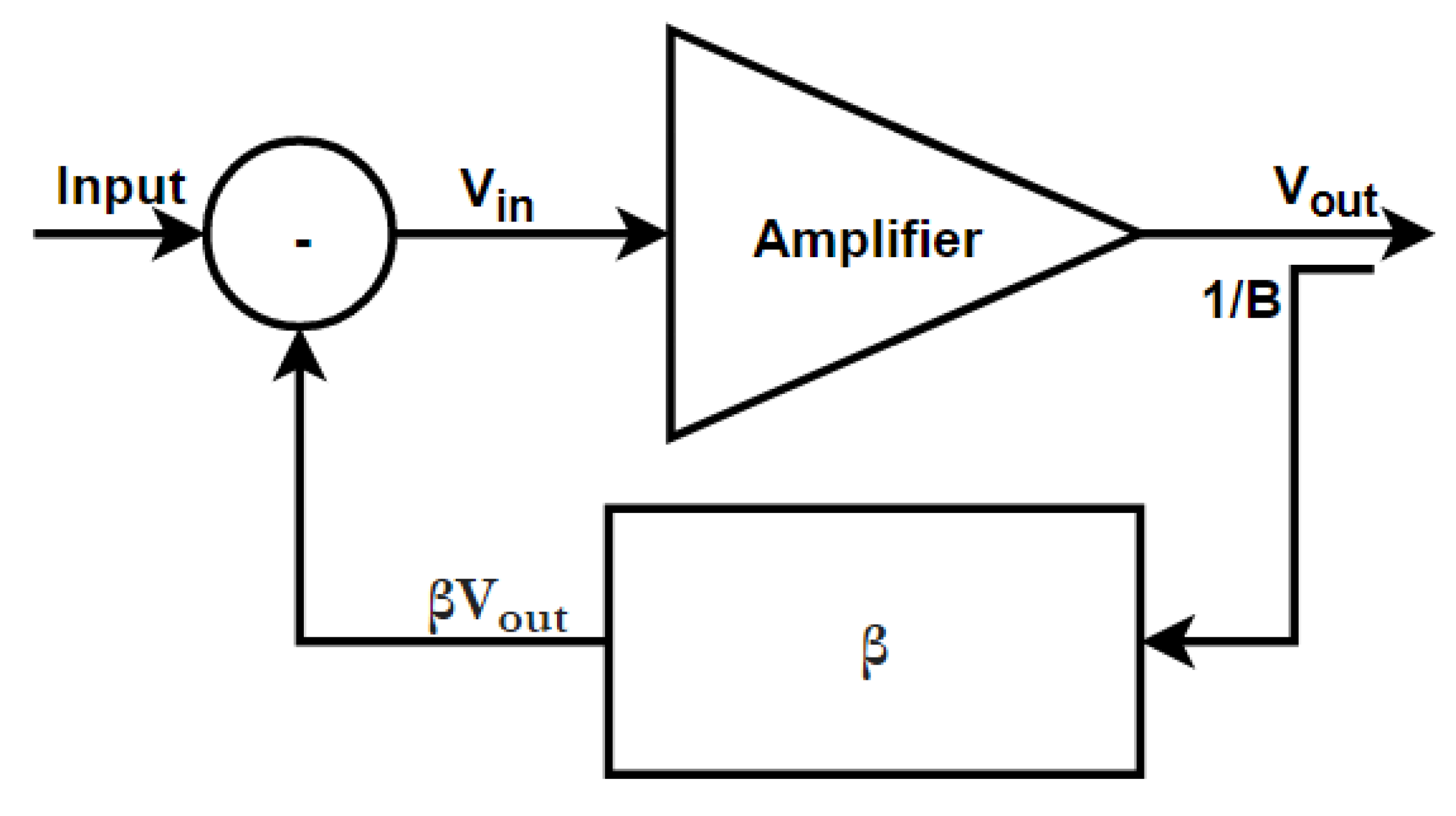Electronics 10 01073 g003