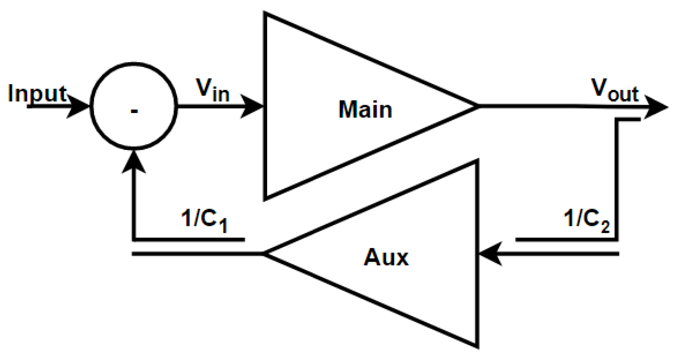 Electronics 10 01073 g004