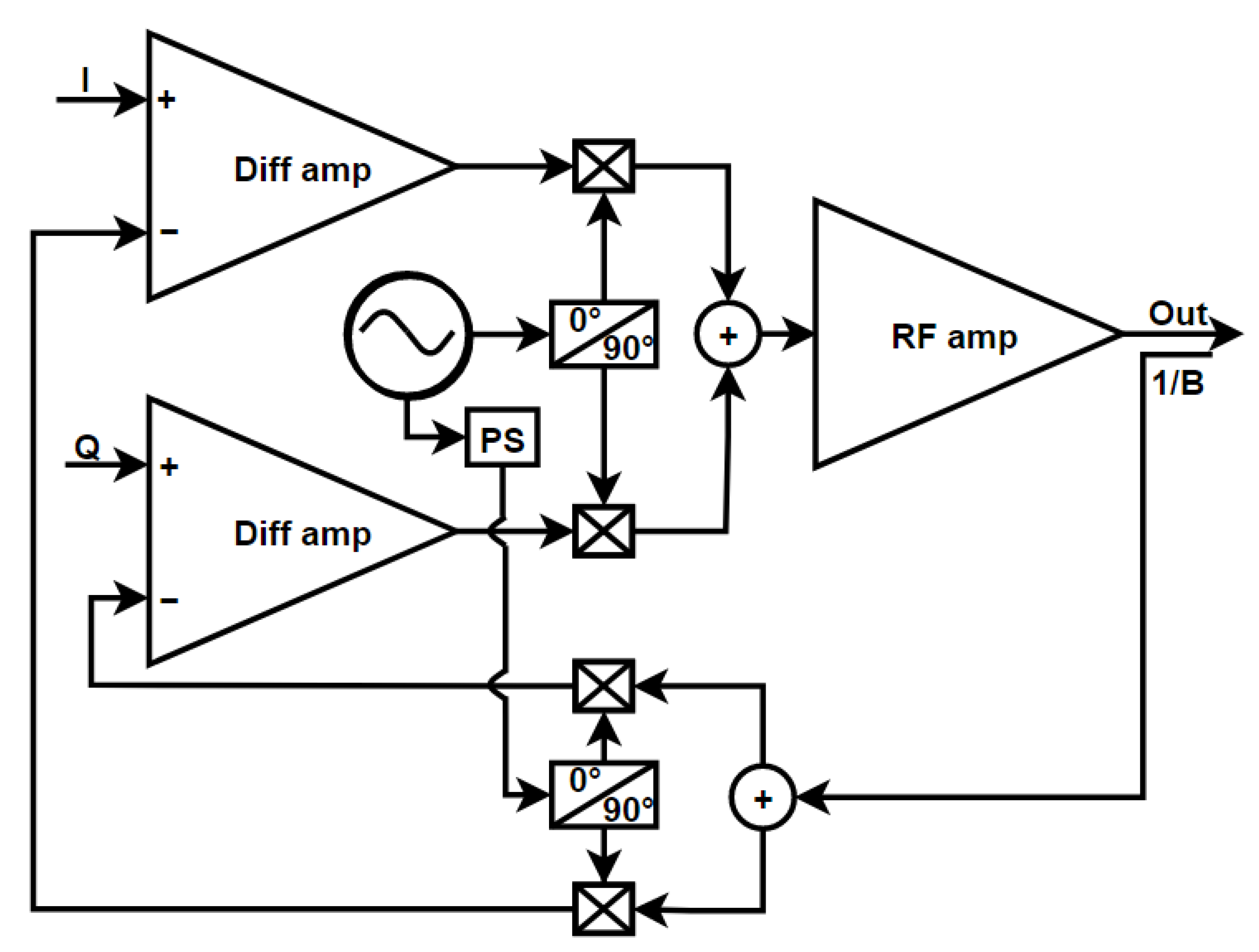 Electronics 10 01073 g007