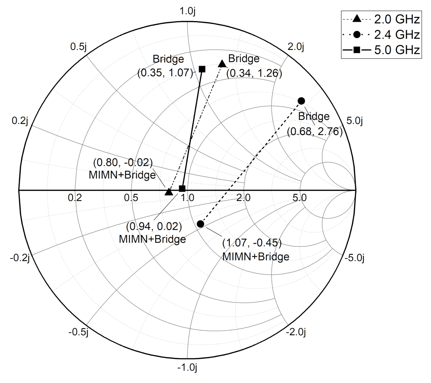 Electronics 10 01196 g004