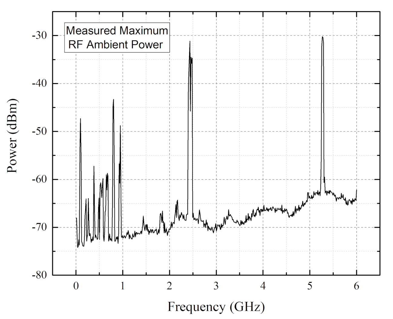 Electronics 10 01196 g006