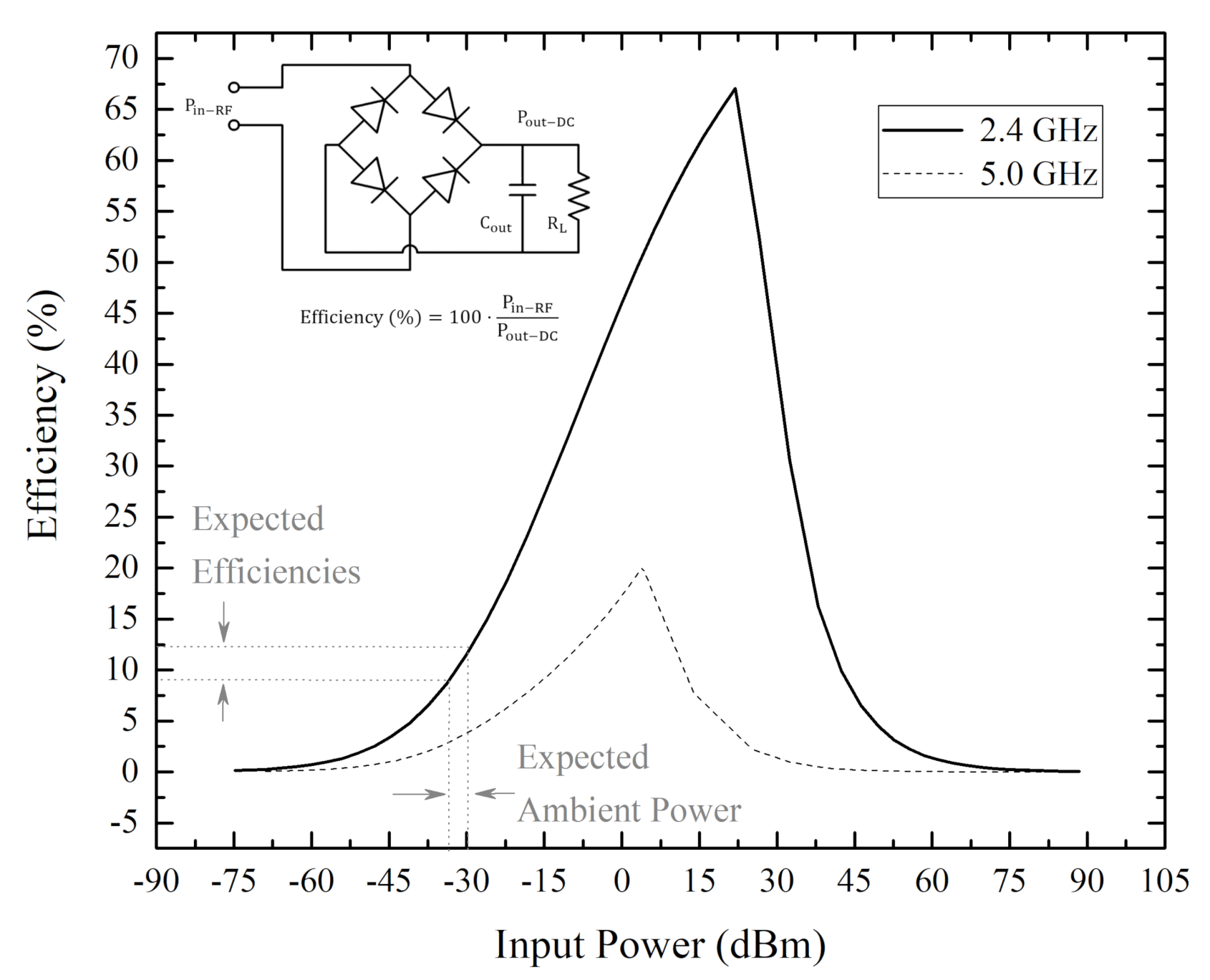 Electronics 10 01196 g011