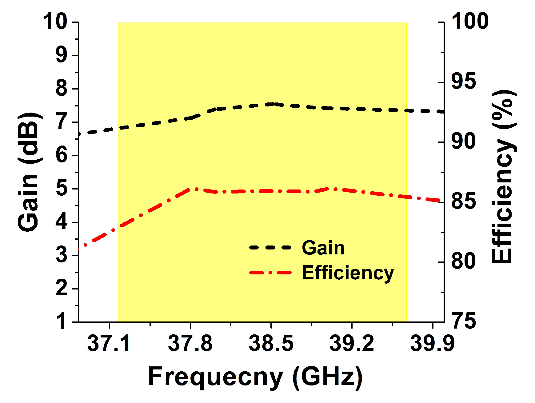 Electronics 10 01300 g010