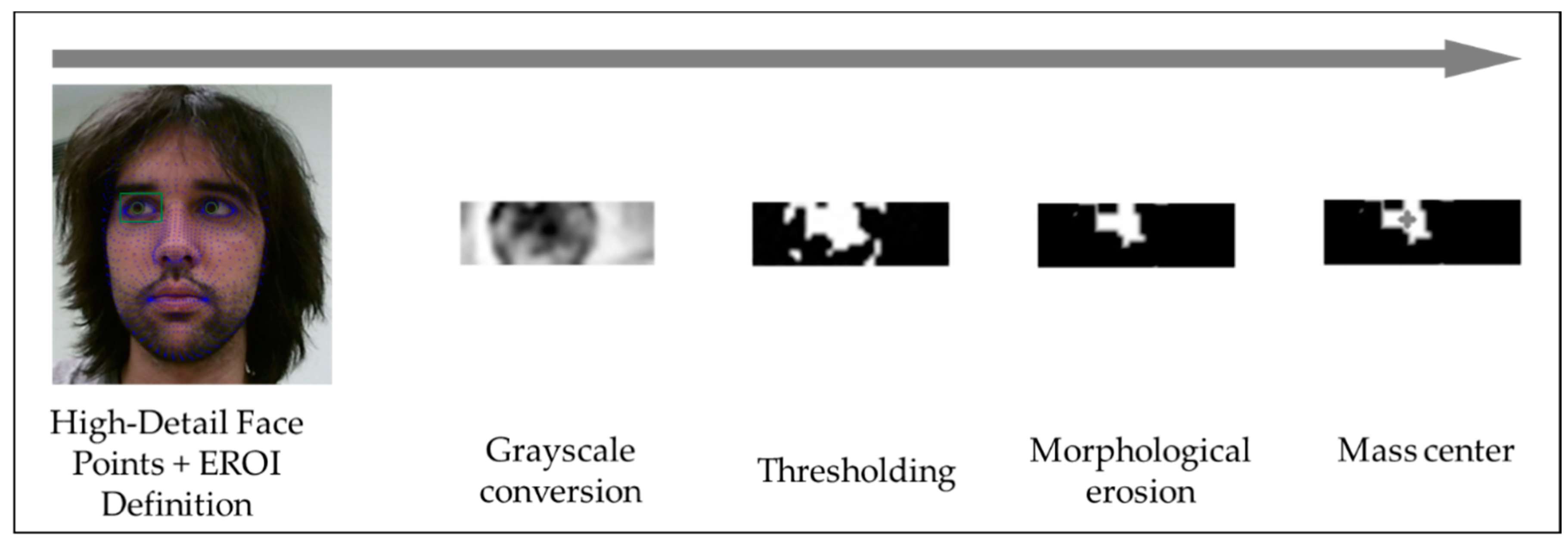 Electronics 10 01480 g004