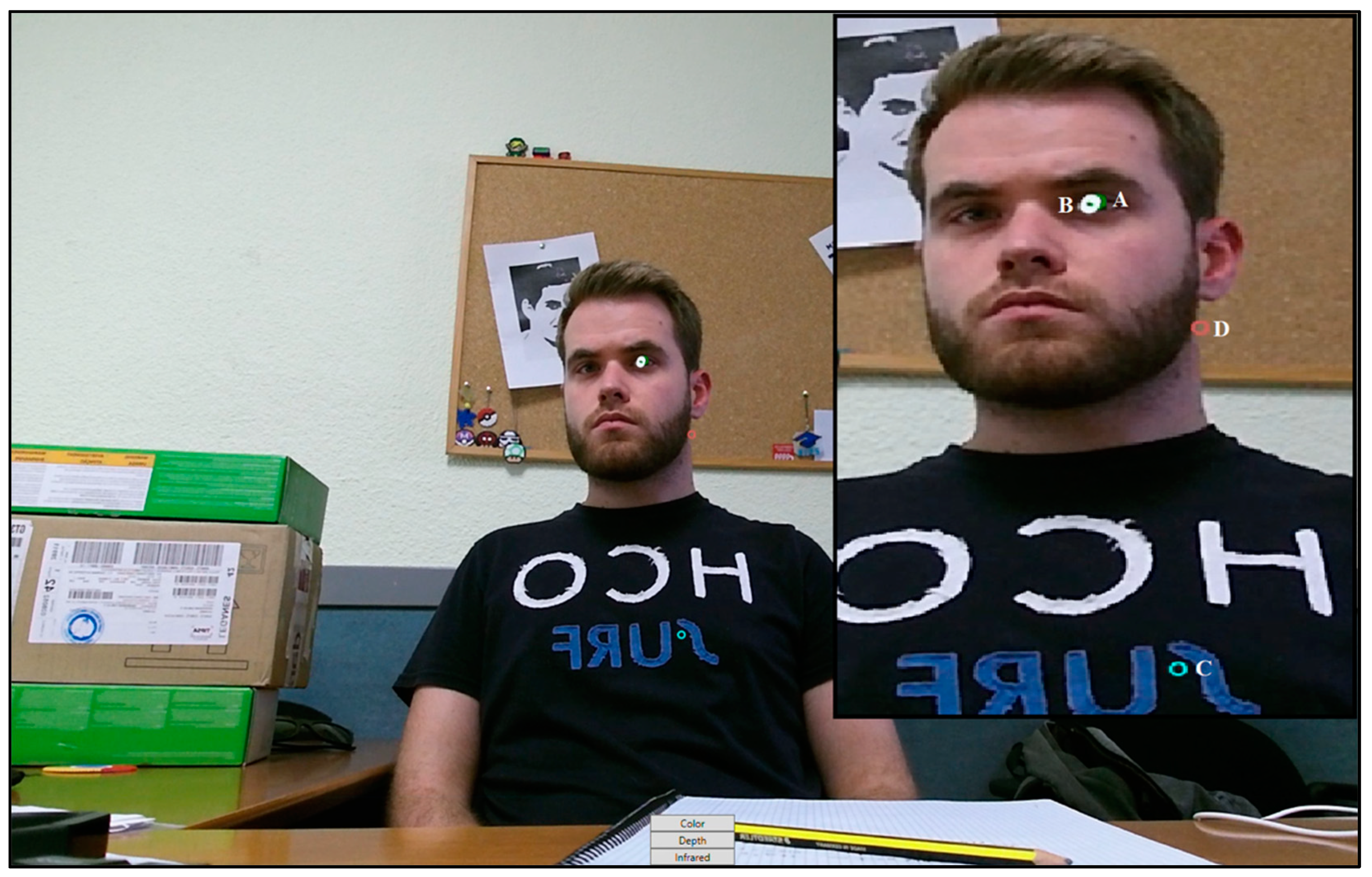 Electronics 10 01480 g005