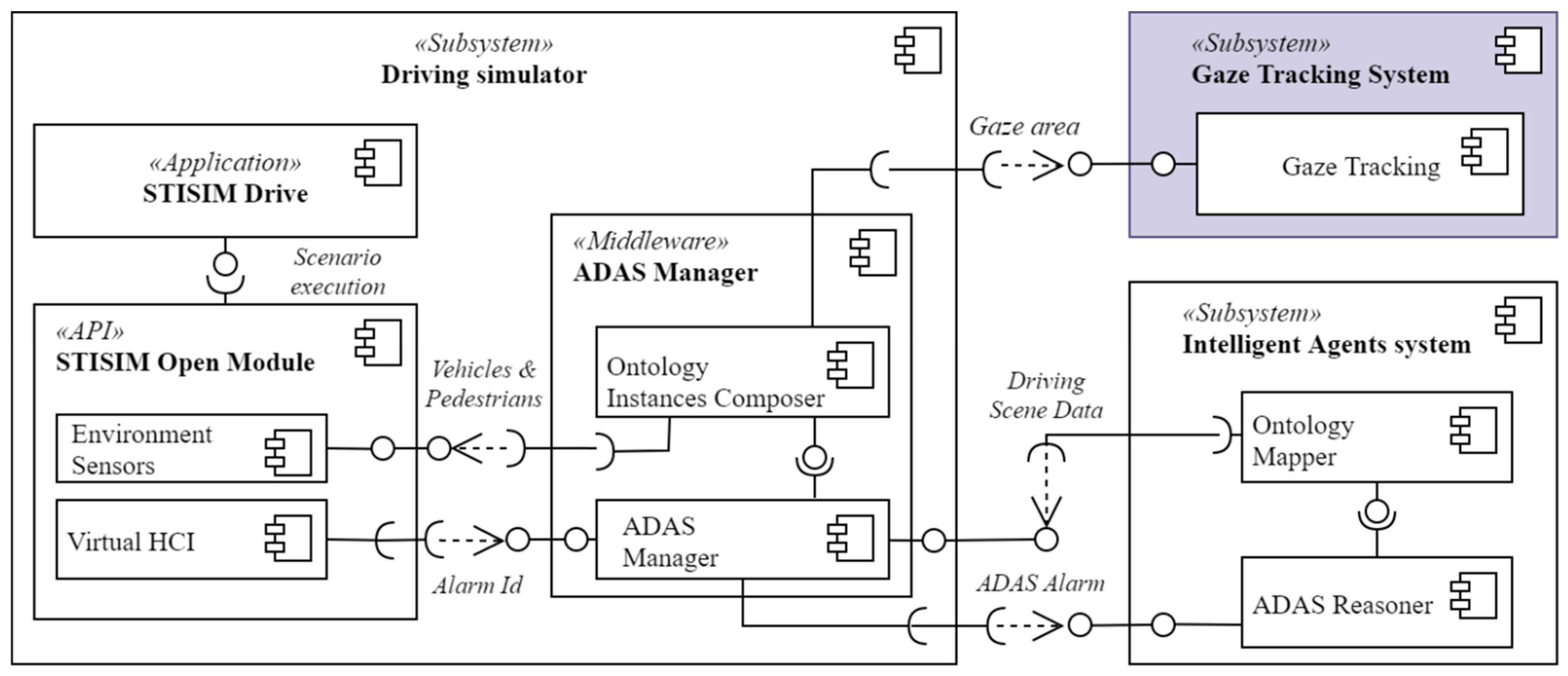 Electronics 10 01480 g007