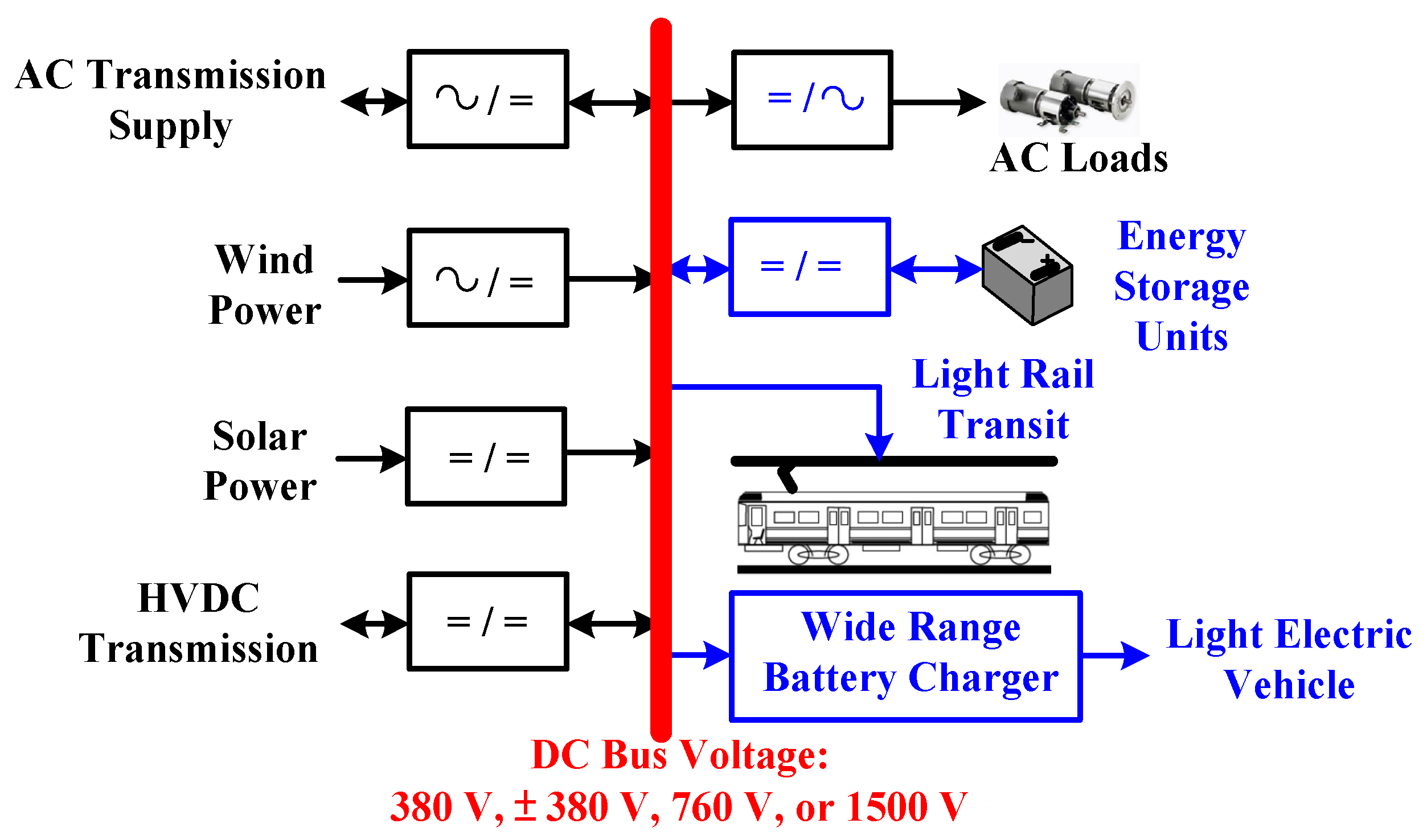 Electronics 10 01623 g001