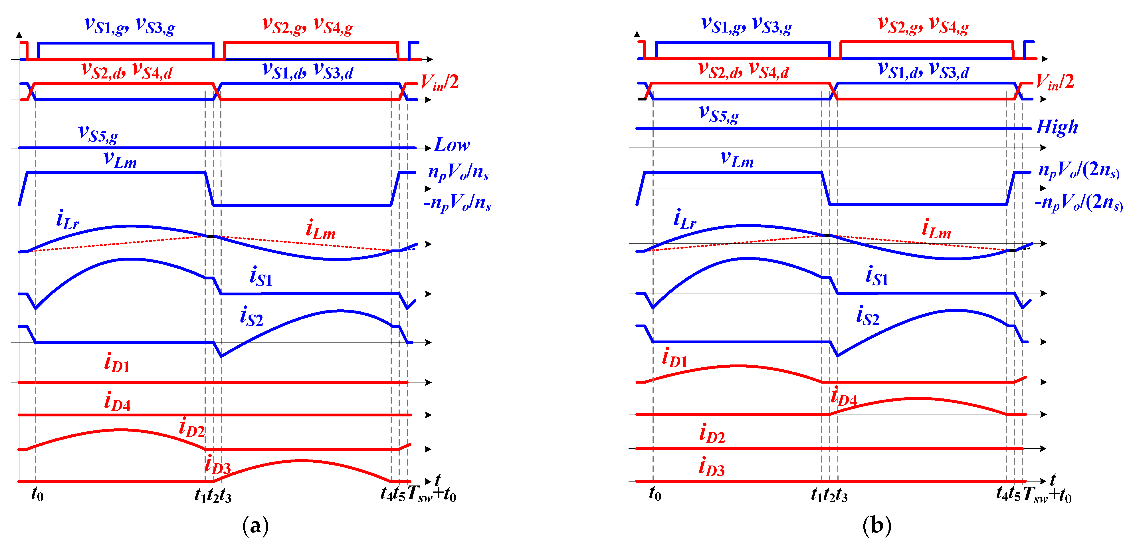 Electronics 10 01623 g003