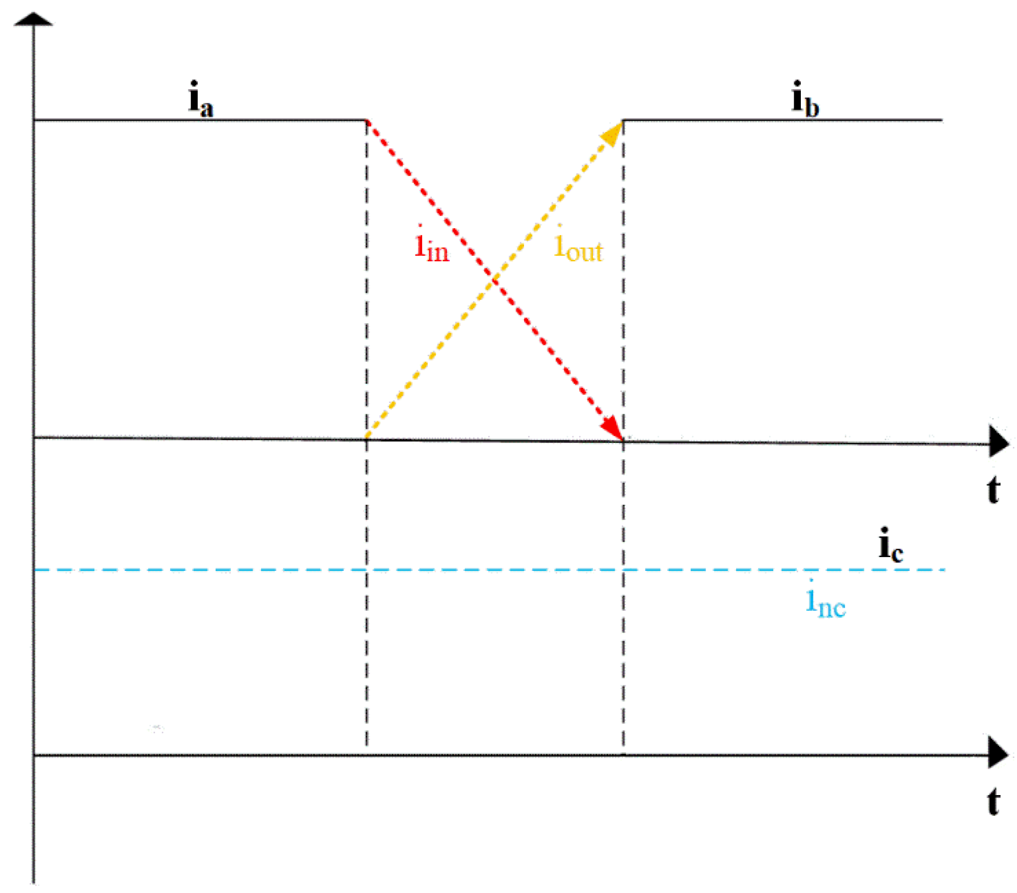 Electronics 10 01799 g004