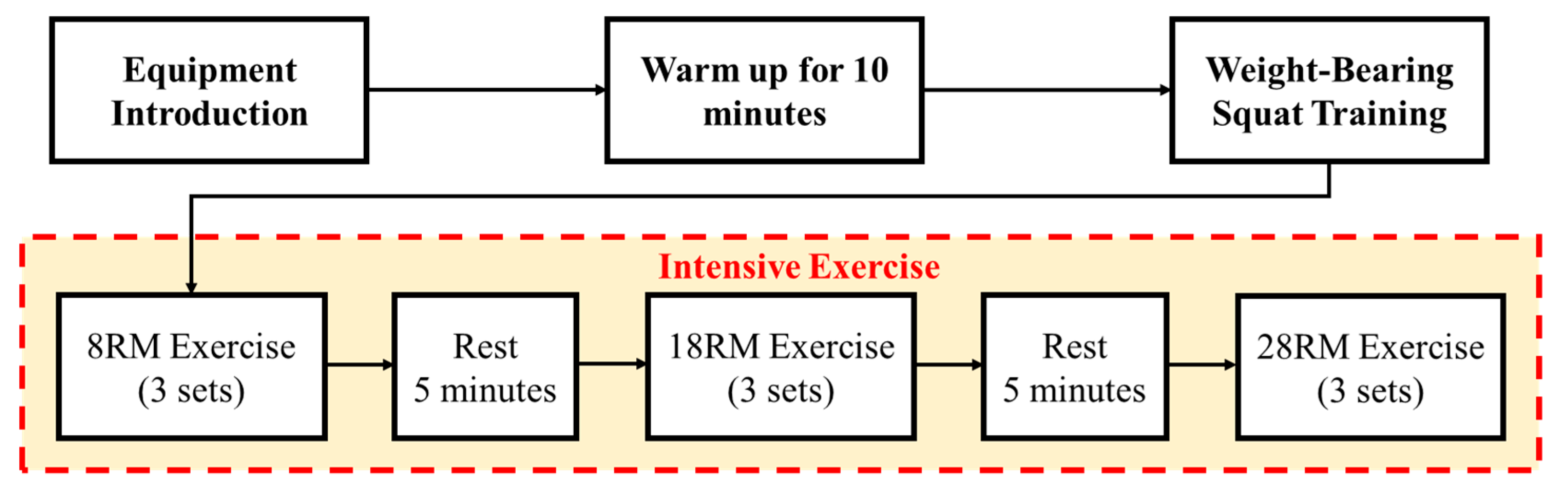 Electronics 10 02458 g002