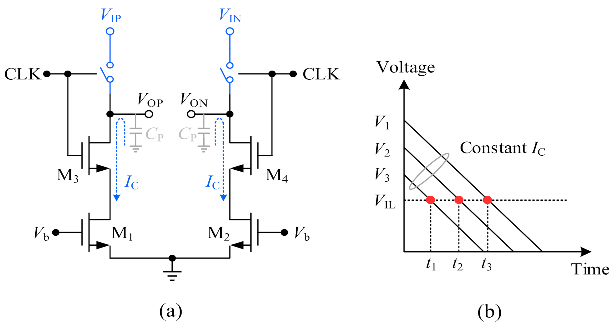 Electronics 10 02650 g004