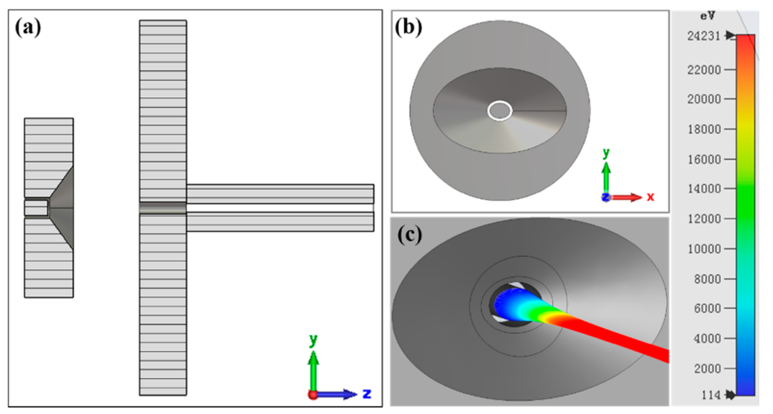 Electronics 10 03051 g001