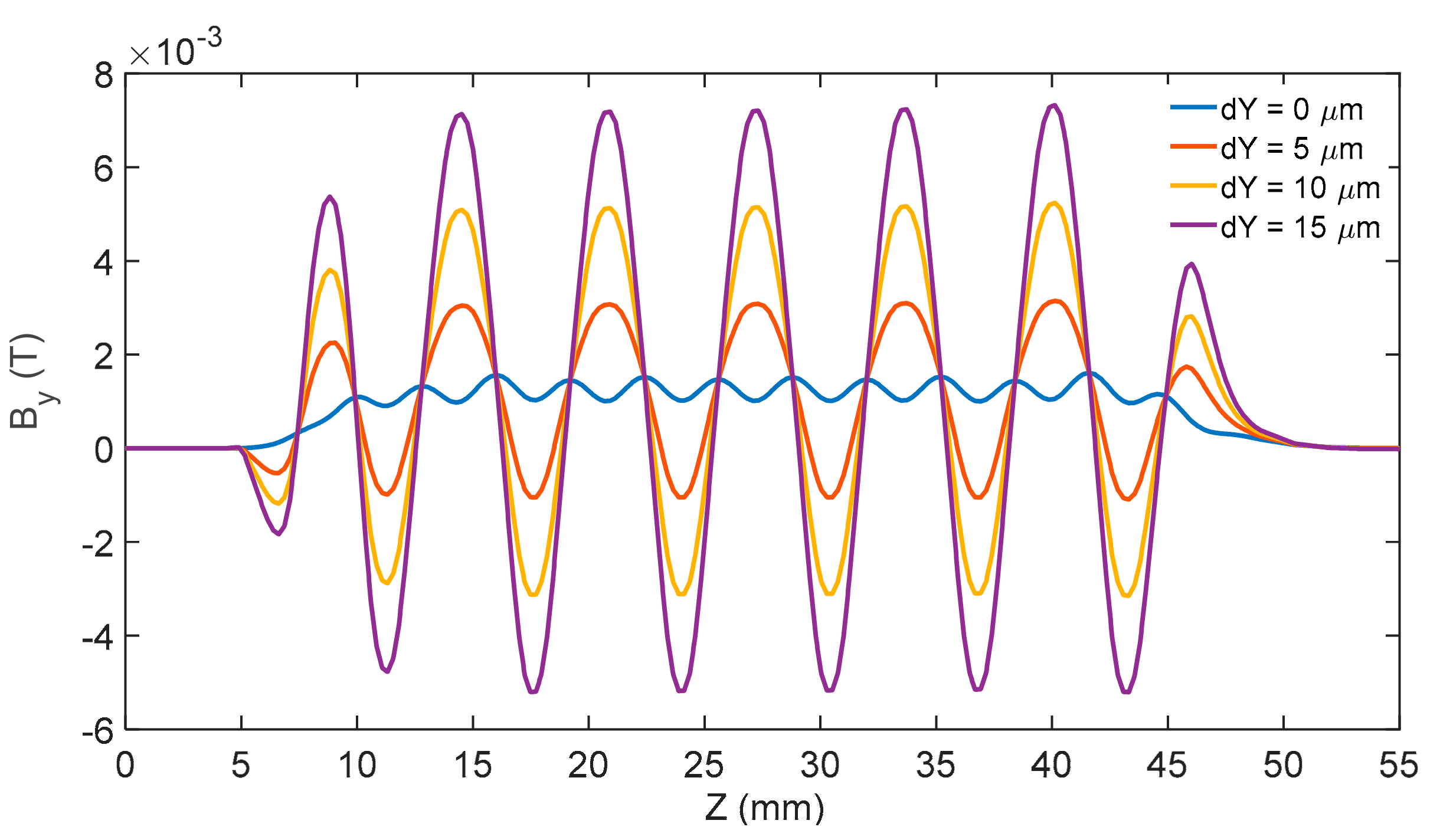Electronics 10 03051 g007