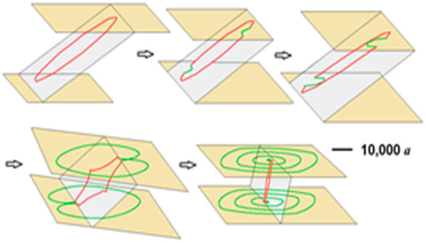 Electronics 11 00010 g009