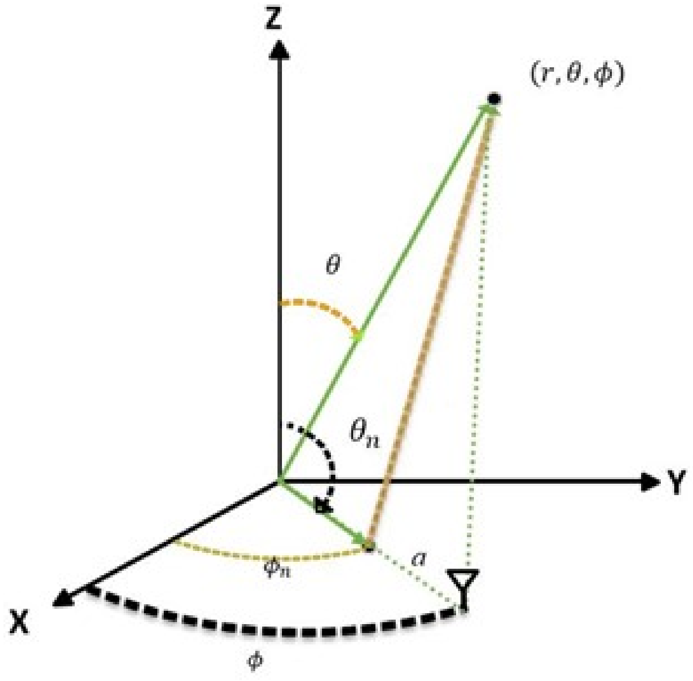 Electronics 11 00019 g002