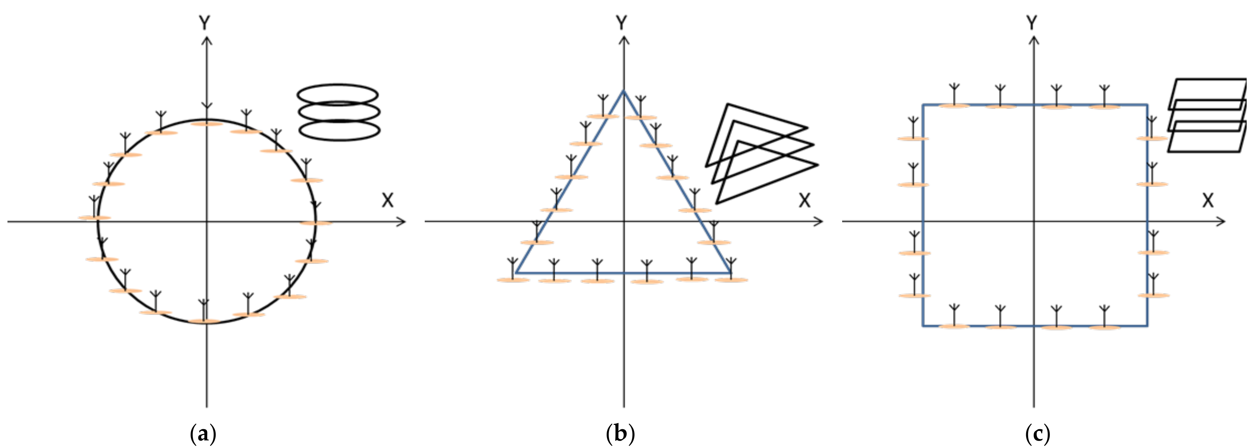 Electronics 11 00019 g005