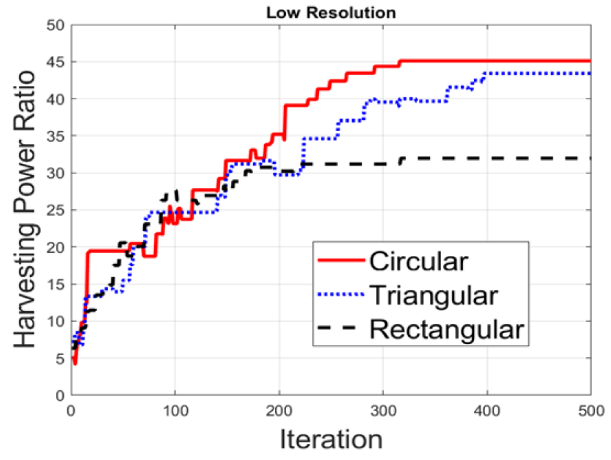 Electronics 11 00019 g007