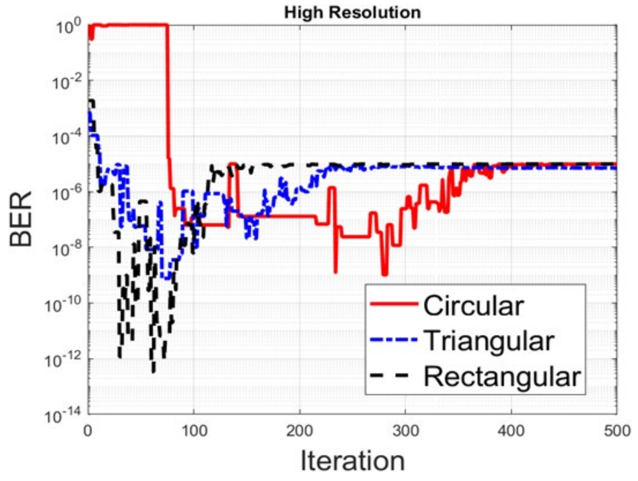 Electronics 11 00019 g008