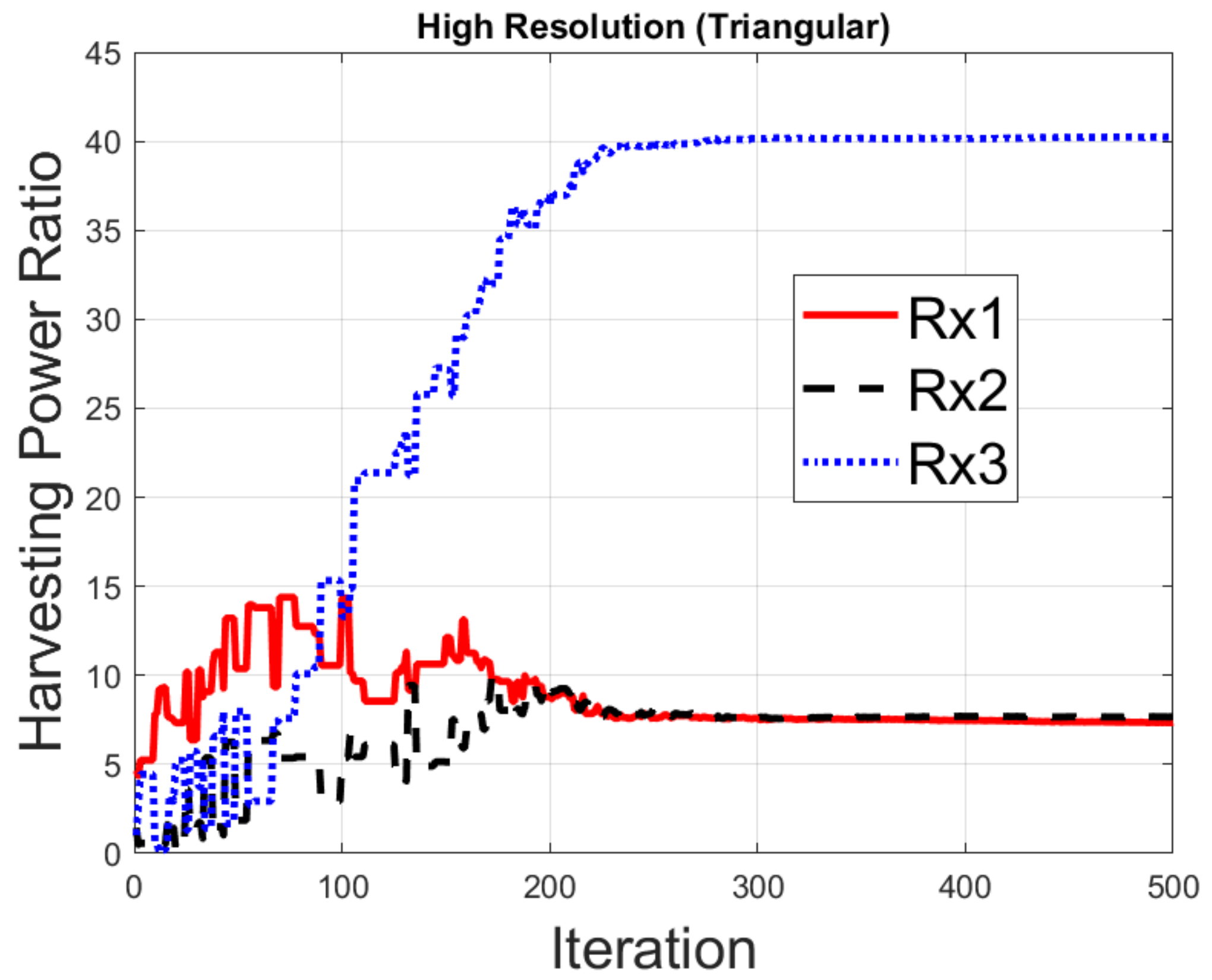 Electronics 11 00019 g014