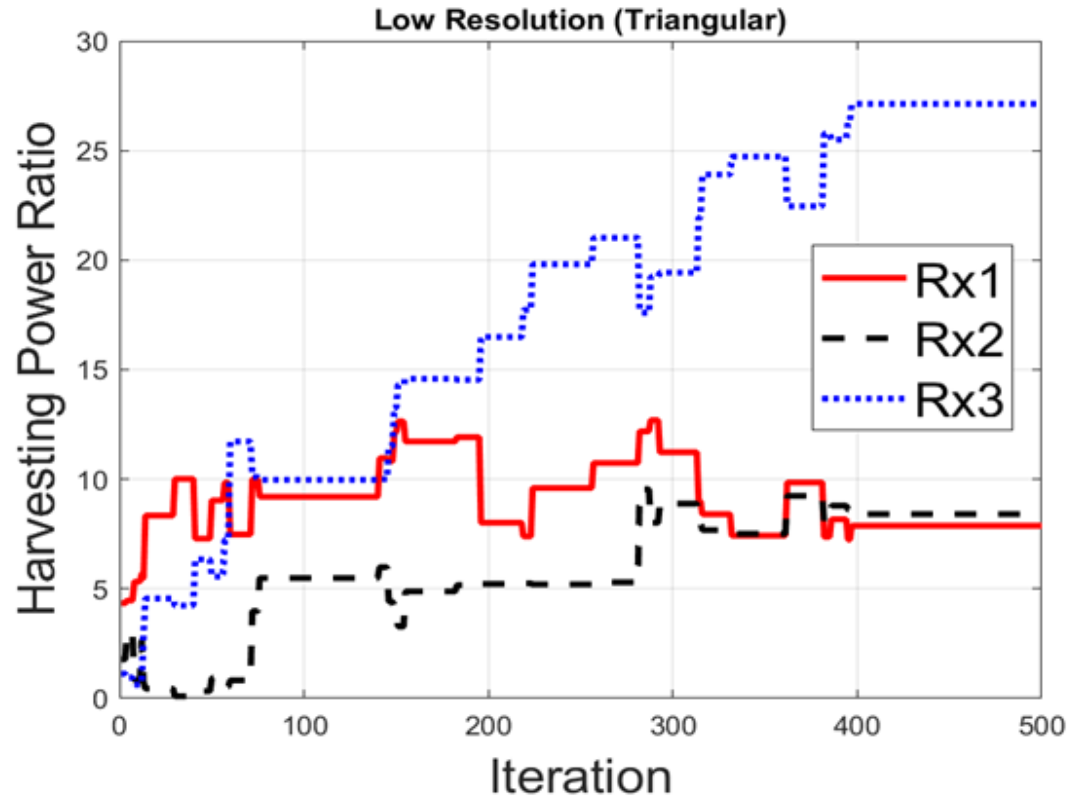 Electronics 11 00019 g017