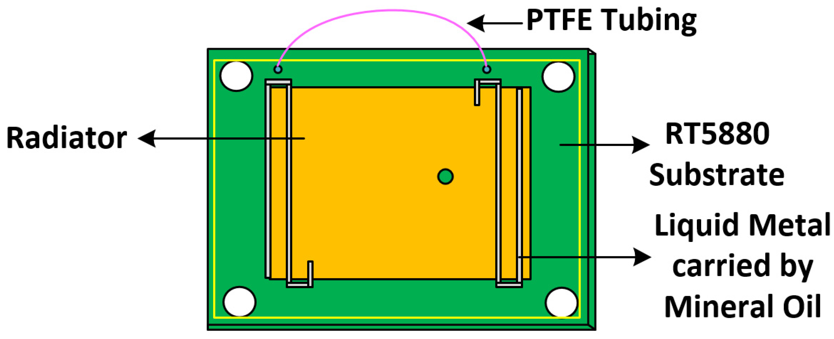 Electronics 11 00229 g017 Electronics 11 00229 g017
