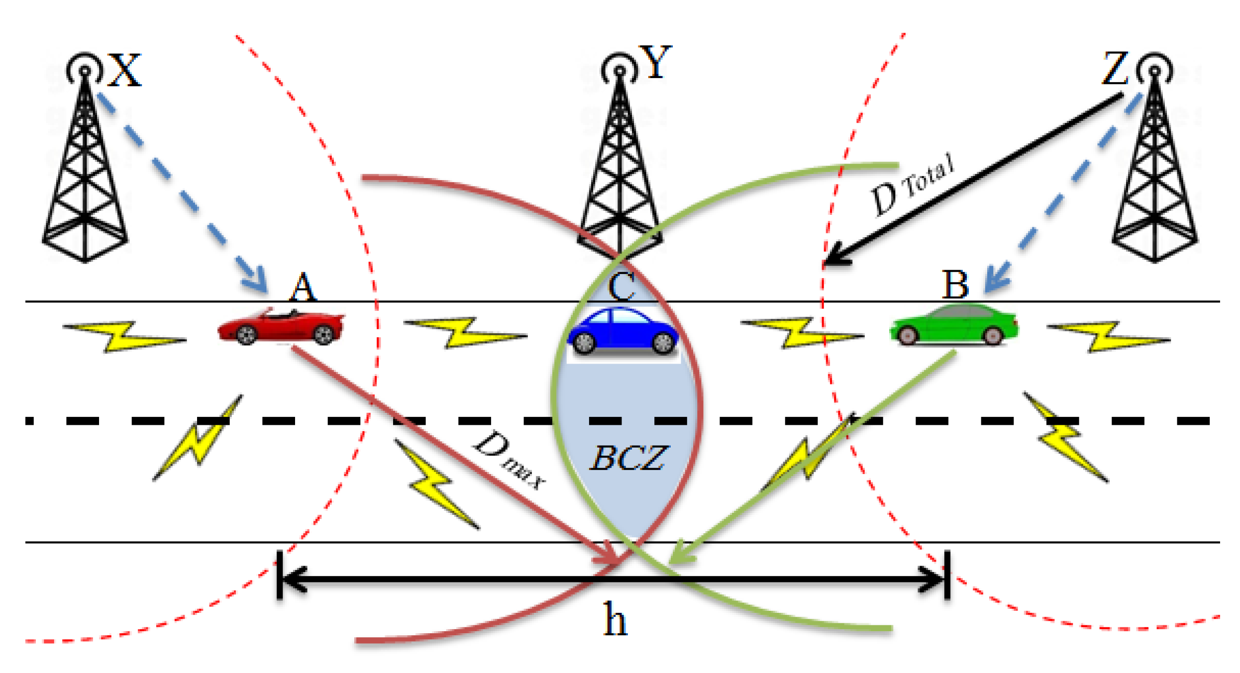 Electronics 11 00279 g002
