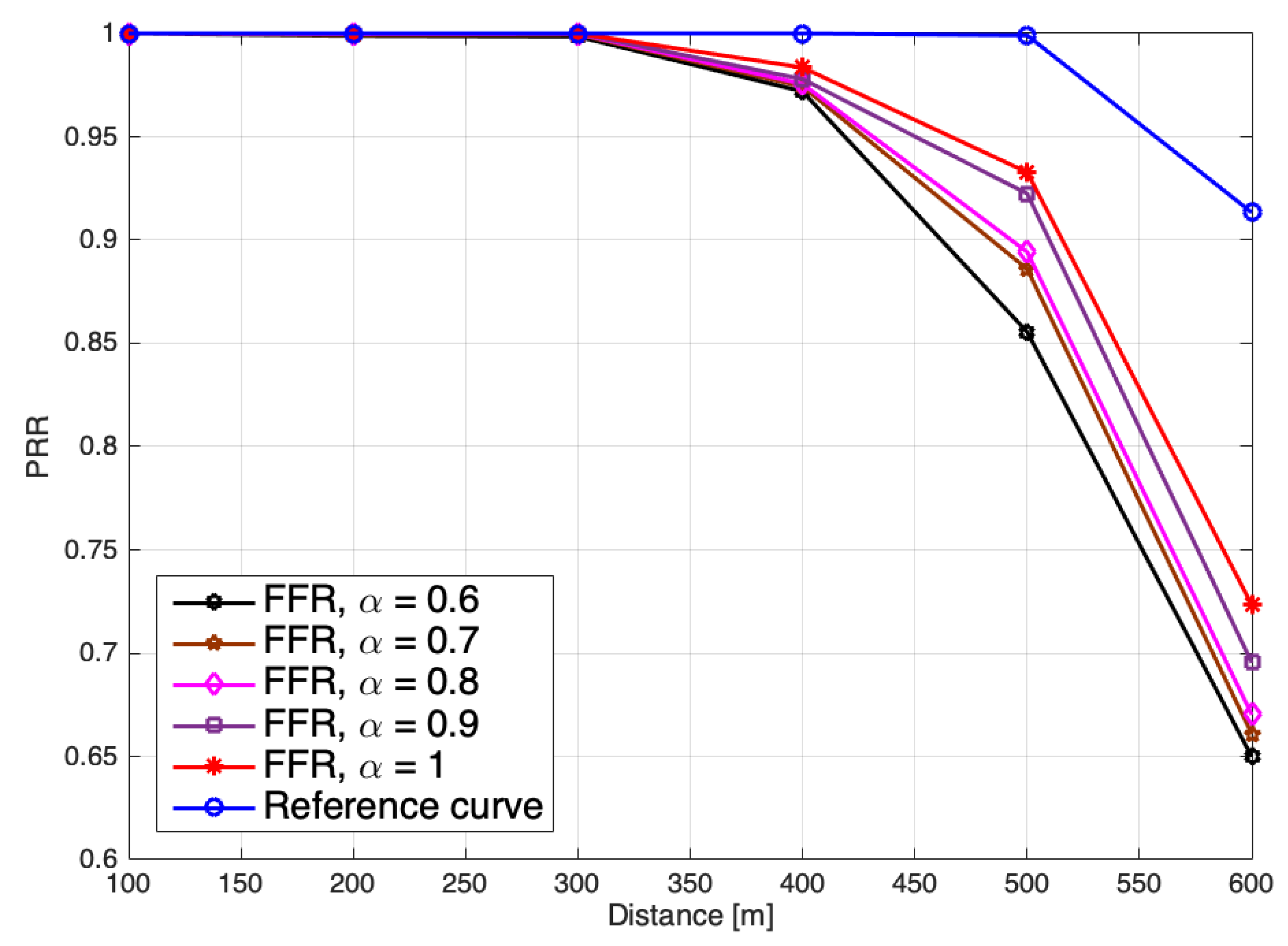 Electronics 11 00279 g005