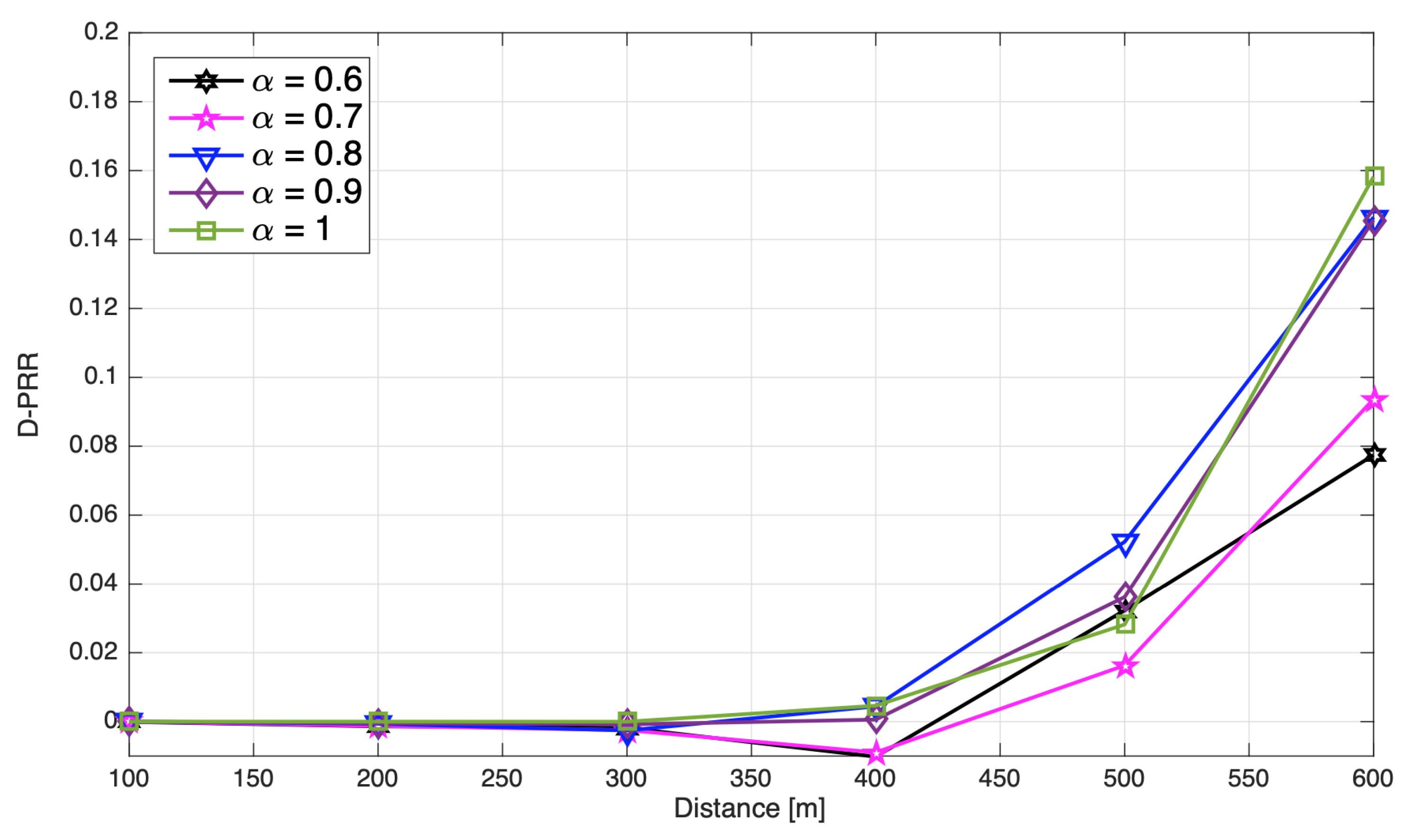 Electronics 11 00279 g008