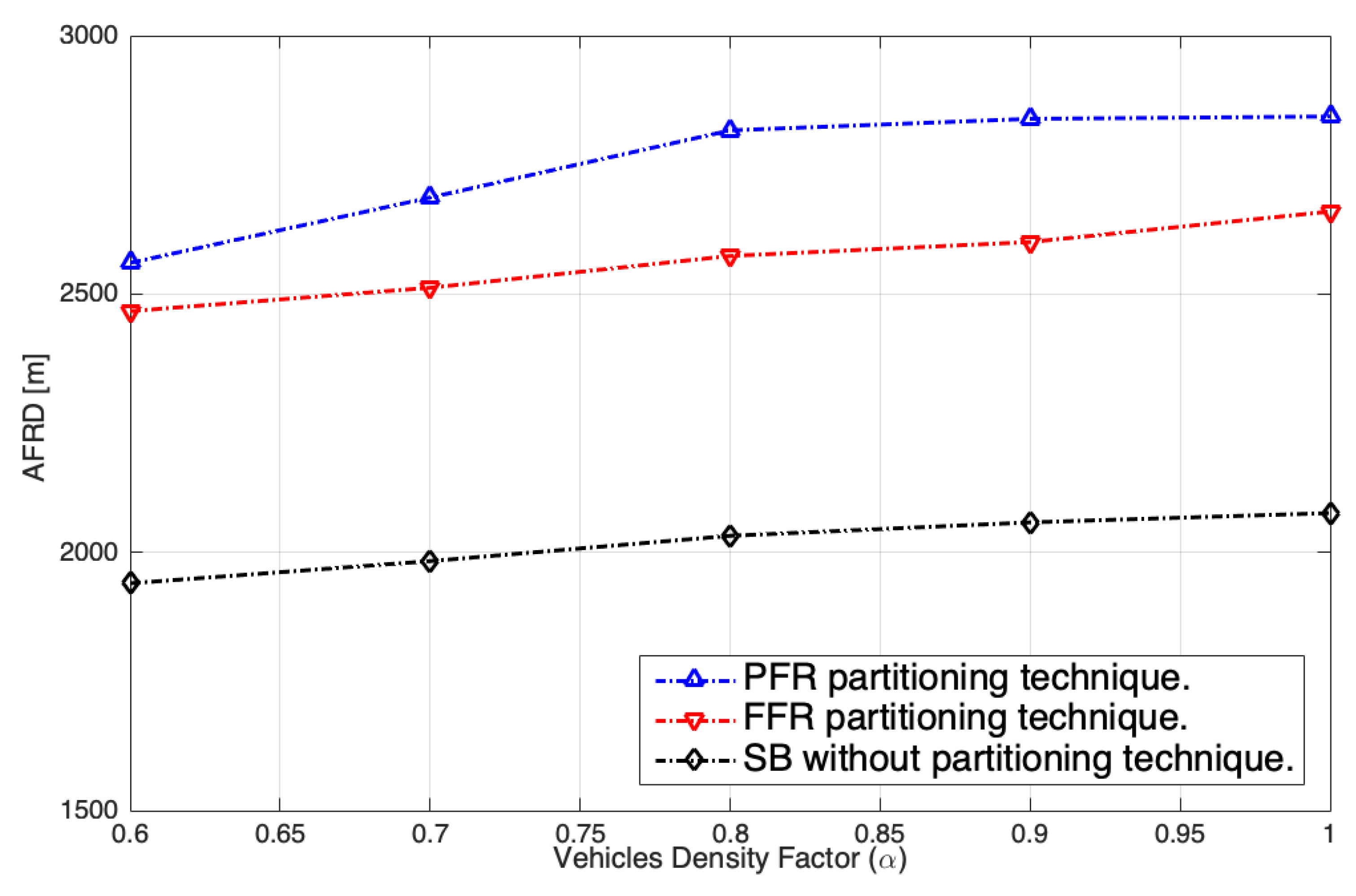 Electronics 11 00279 g010