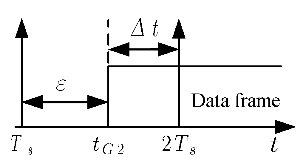 Electronics 11 00565 g004