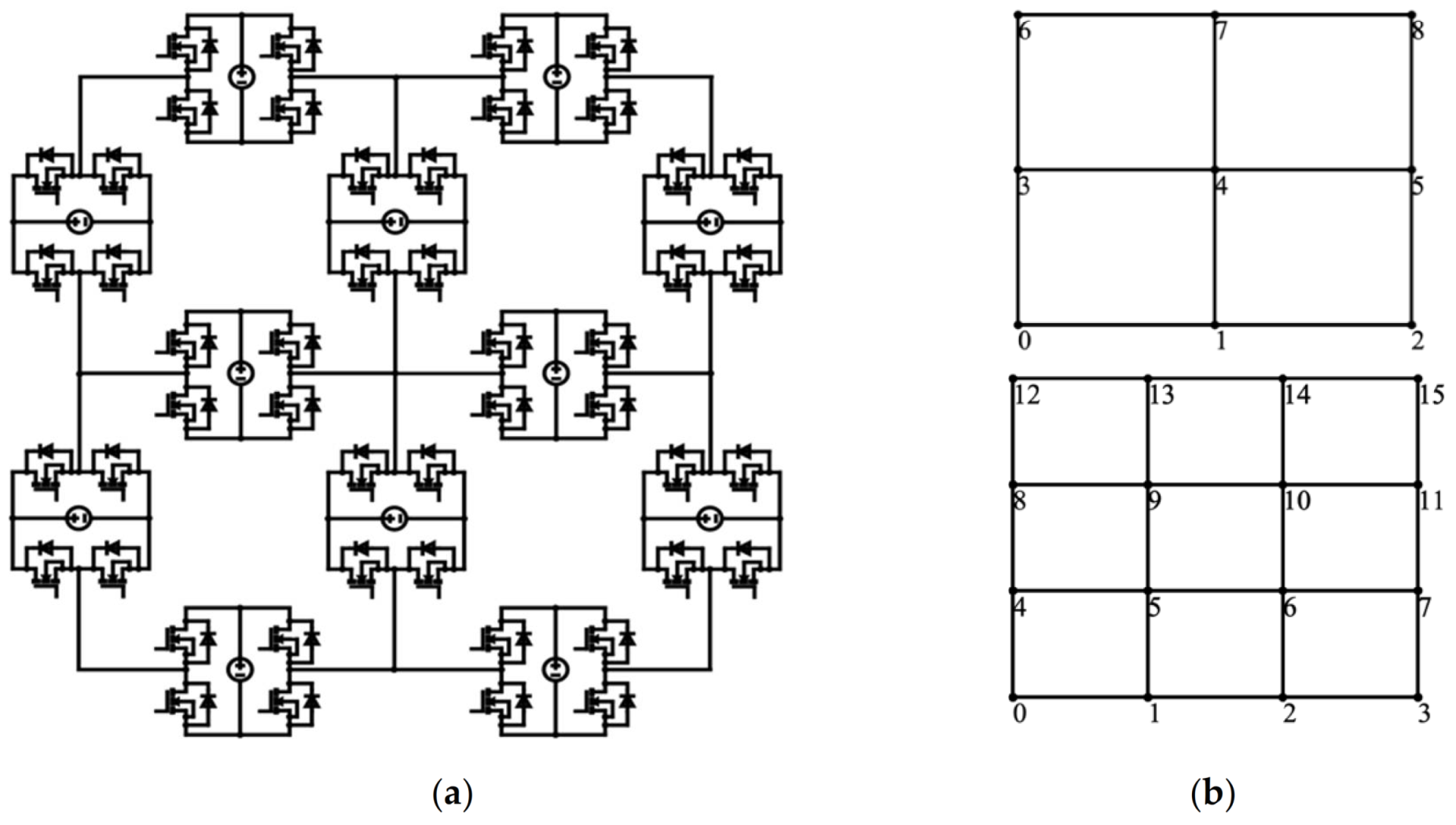 Electronics 11 00594 g001