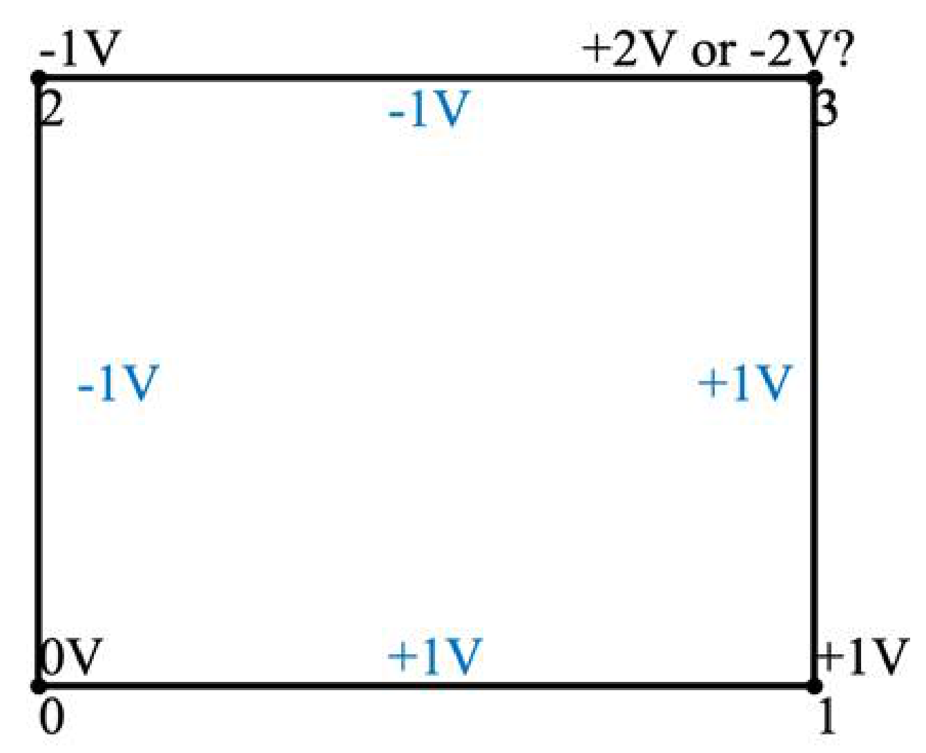 Electronics 11 00594 g004