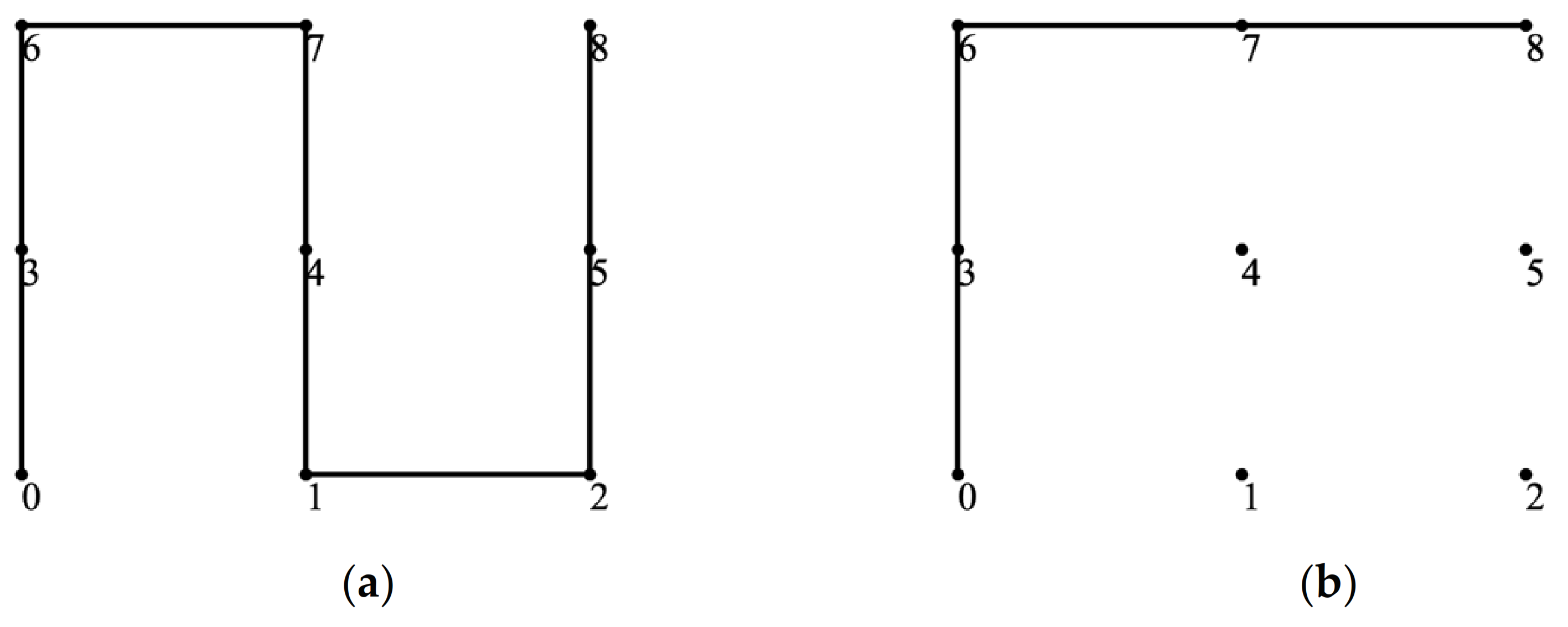 Electronics 11 00594 g006